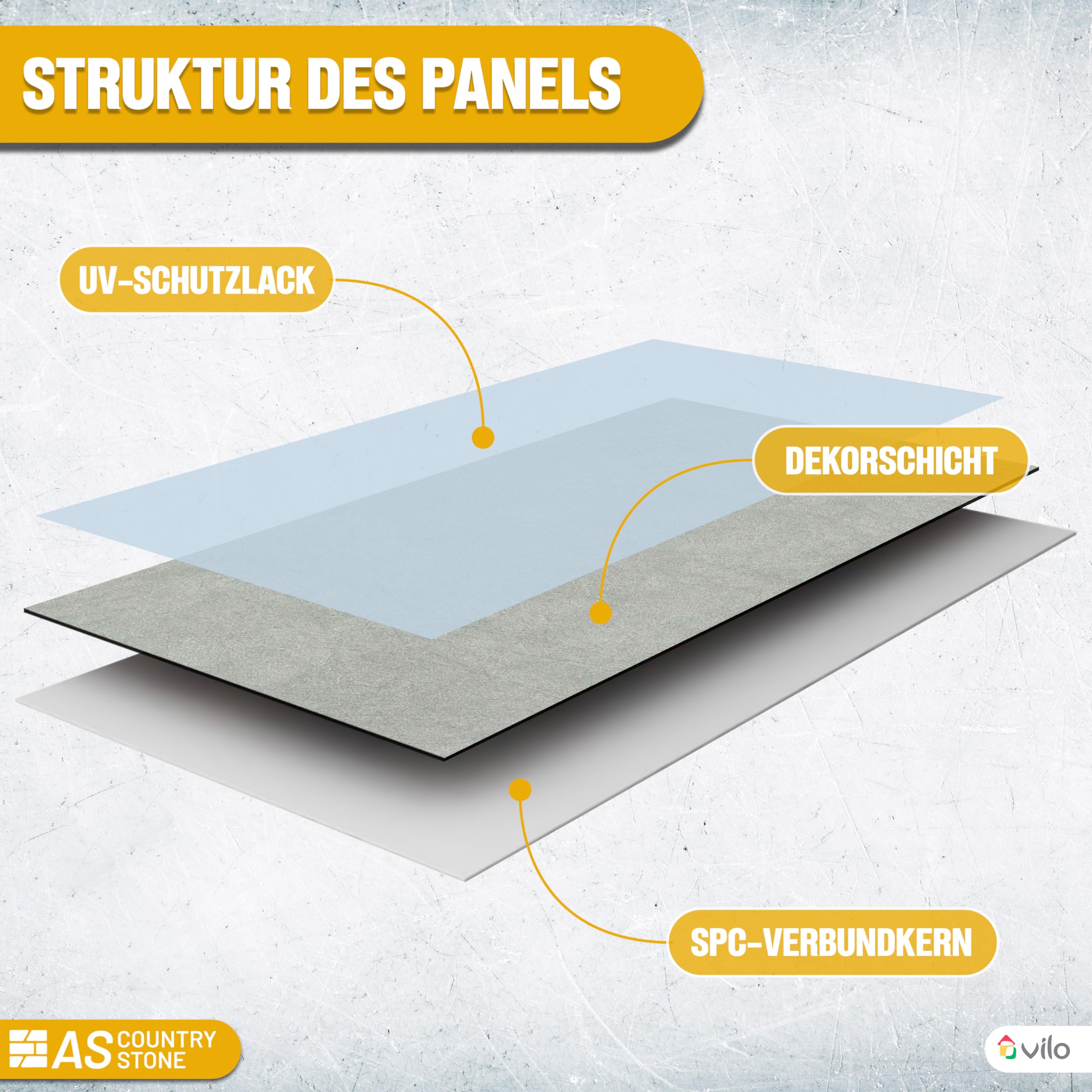 AS Country Stone Wandpaneele in Marmoroptik - 60x120 cm | PVC Wandverkleidung mit echtem Quarz und Steinmehl für Küche, Bad & mehr | Küchenrückwand Platte Wandpaneel | Concrete Light
