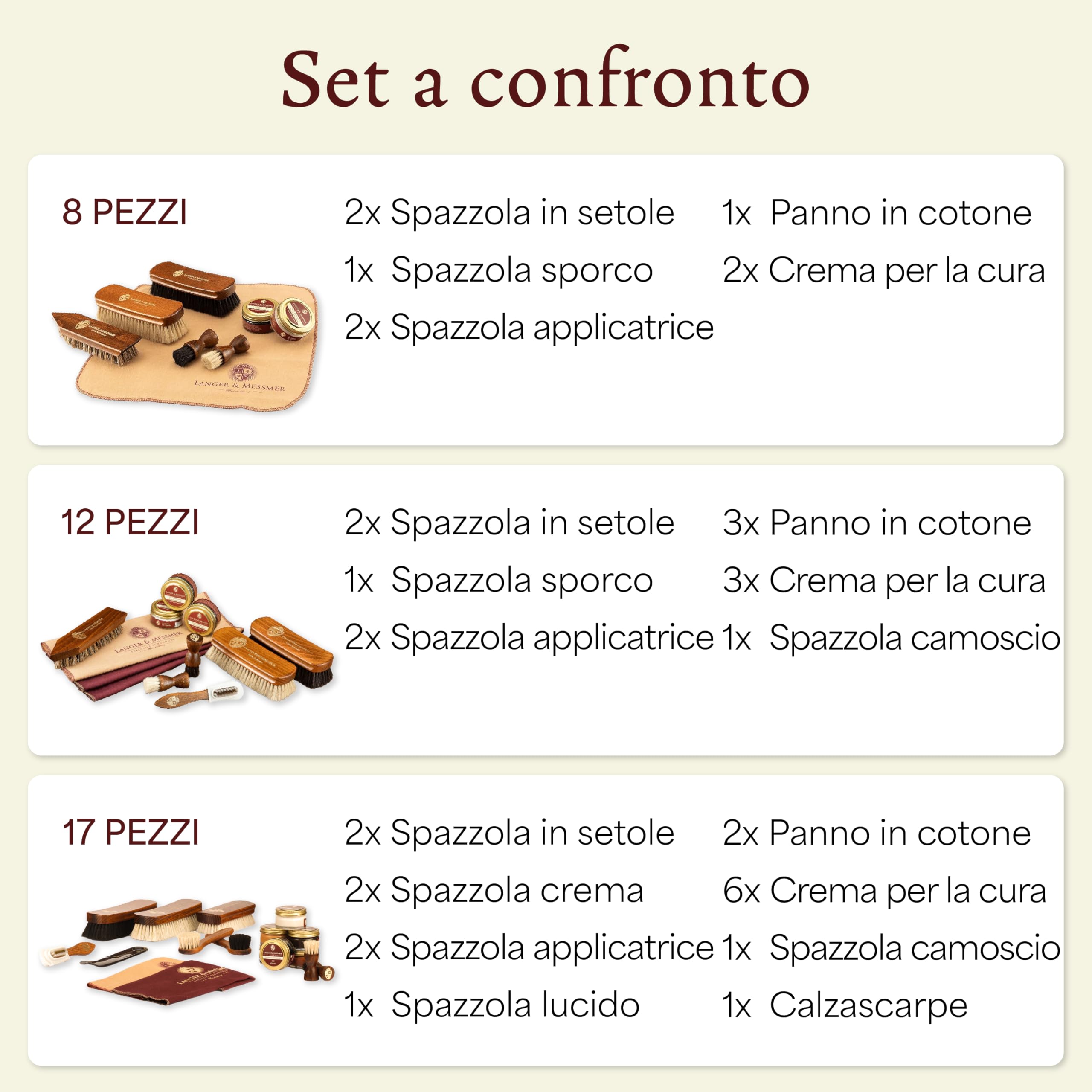 Langer & Messmer Kit per la cura delle scarpe con creme per la cura della pelle di alta qualità e spazzole di crine per una cura efficace delle vostre scarpe in pelle liscia - Il set di lustrascarpe