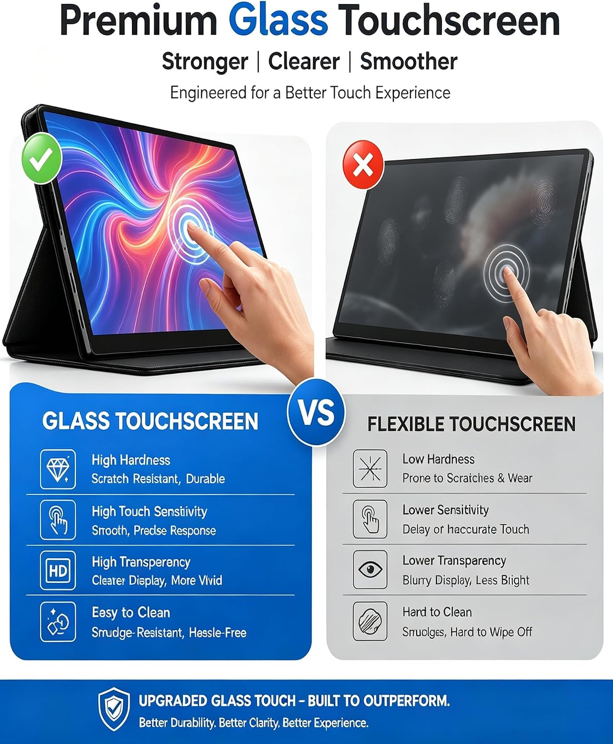 KOOFORWAY 15.6" Portable Monitor Touchscreen, FHD 1080P IPS Portable Screen with Tempered Glass Touch Panel, USB-C & Mini HDMI, Smart Cover & Dual Speakers, Travel Monitor for Laptop,MacBook,PC,Phone