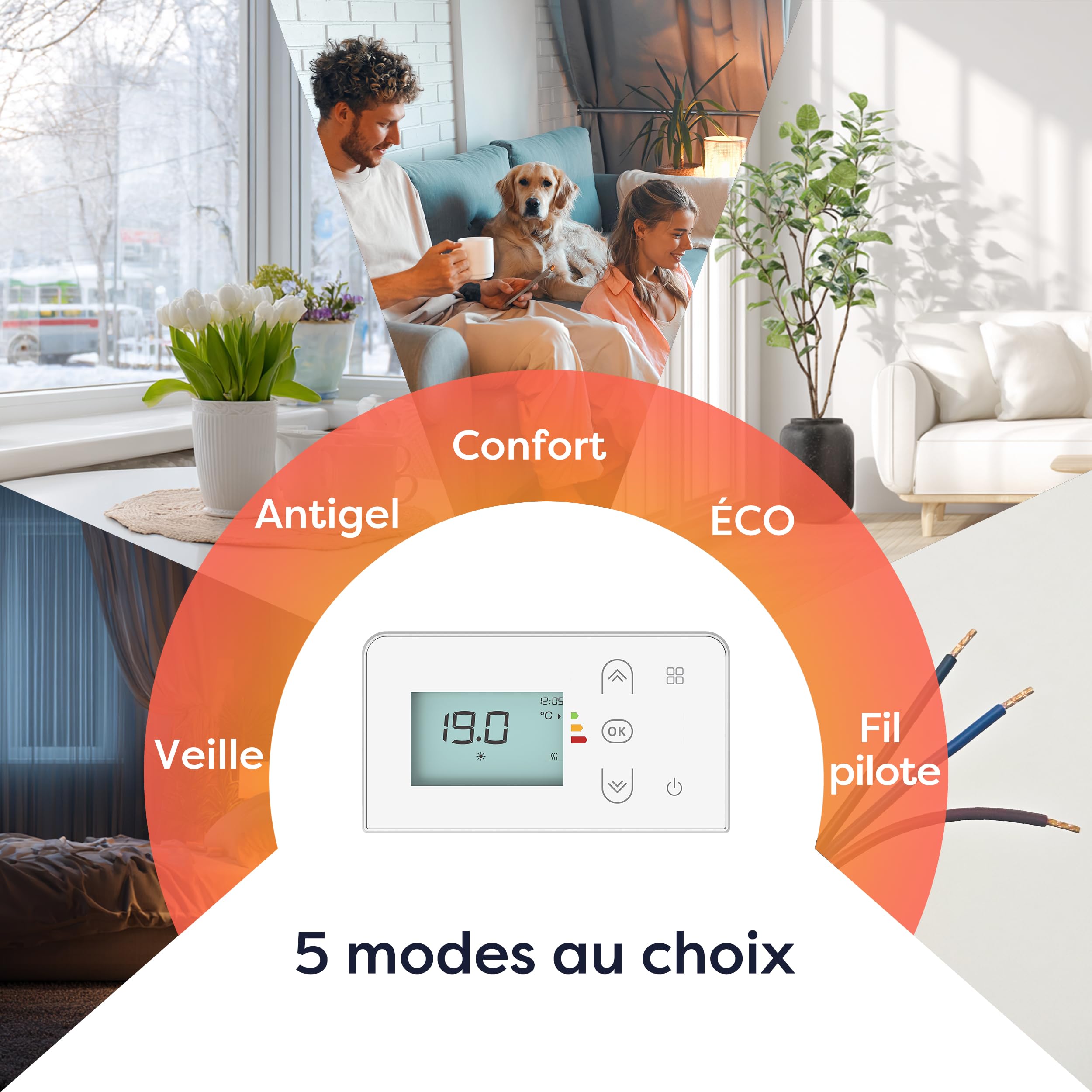 CIARRA CBHT10E Keramik Elektroheizung mit 1000W Wandkonvektor für ca.10㎡ | Elektroheizkörper intelligente Elektrische Wandheizung PID & Hebdo-Programmierung IP24 Badezimmer Schlafzimmer (10-15㎡) Weiß