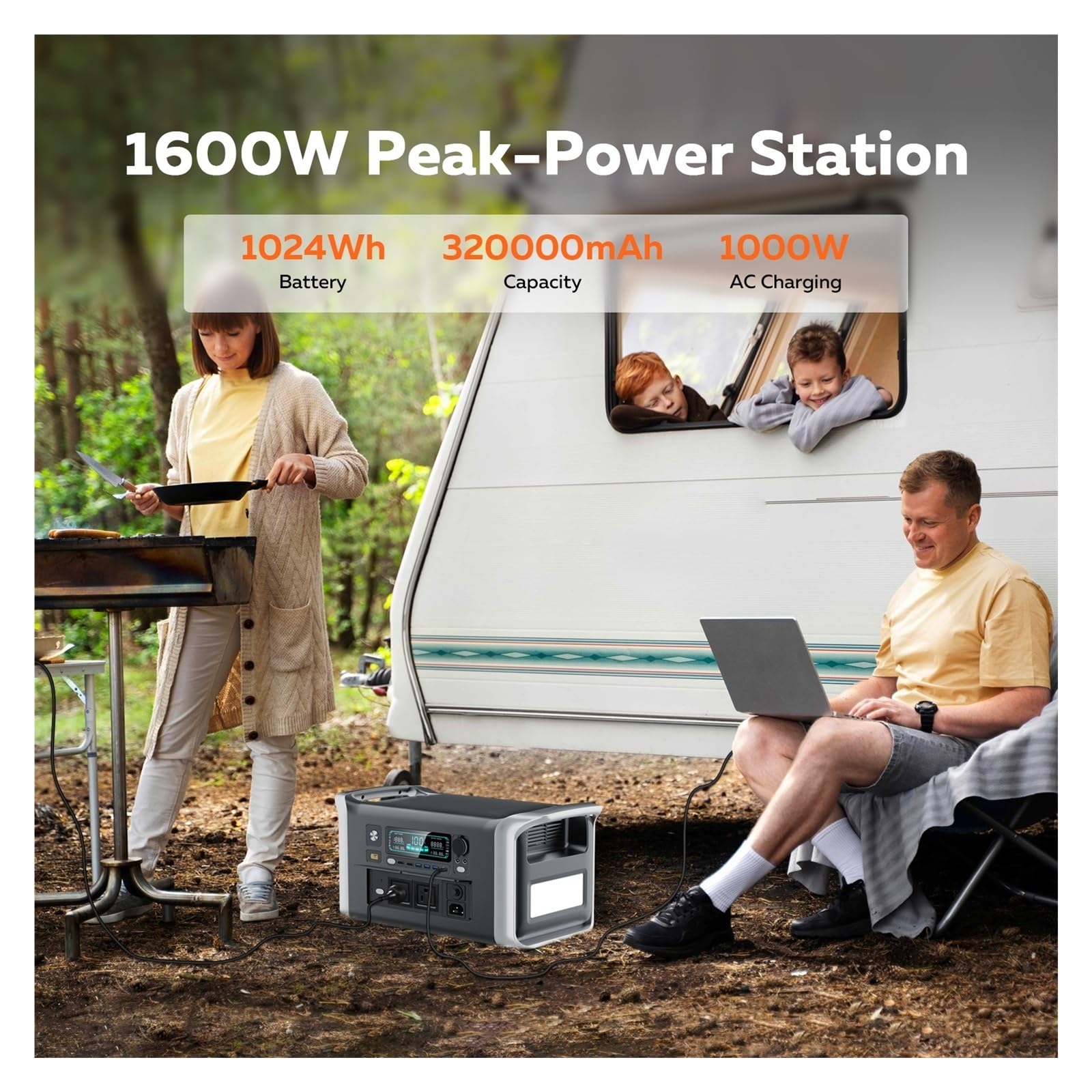 AP1000 1600W Generatore Solare 200W Pannello Emergenza 1024Wh LiFePO4 Batteria Centrale Elettrica Portatile Onda Sinve Pura Durata Della Batteria Ultra-Lunga