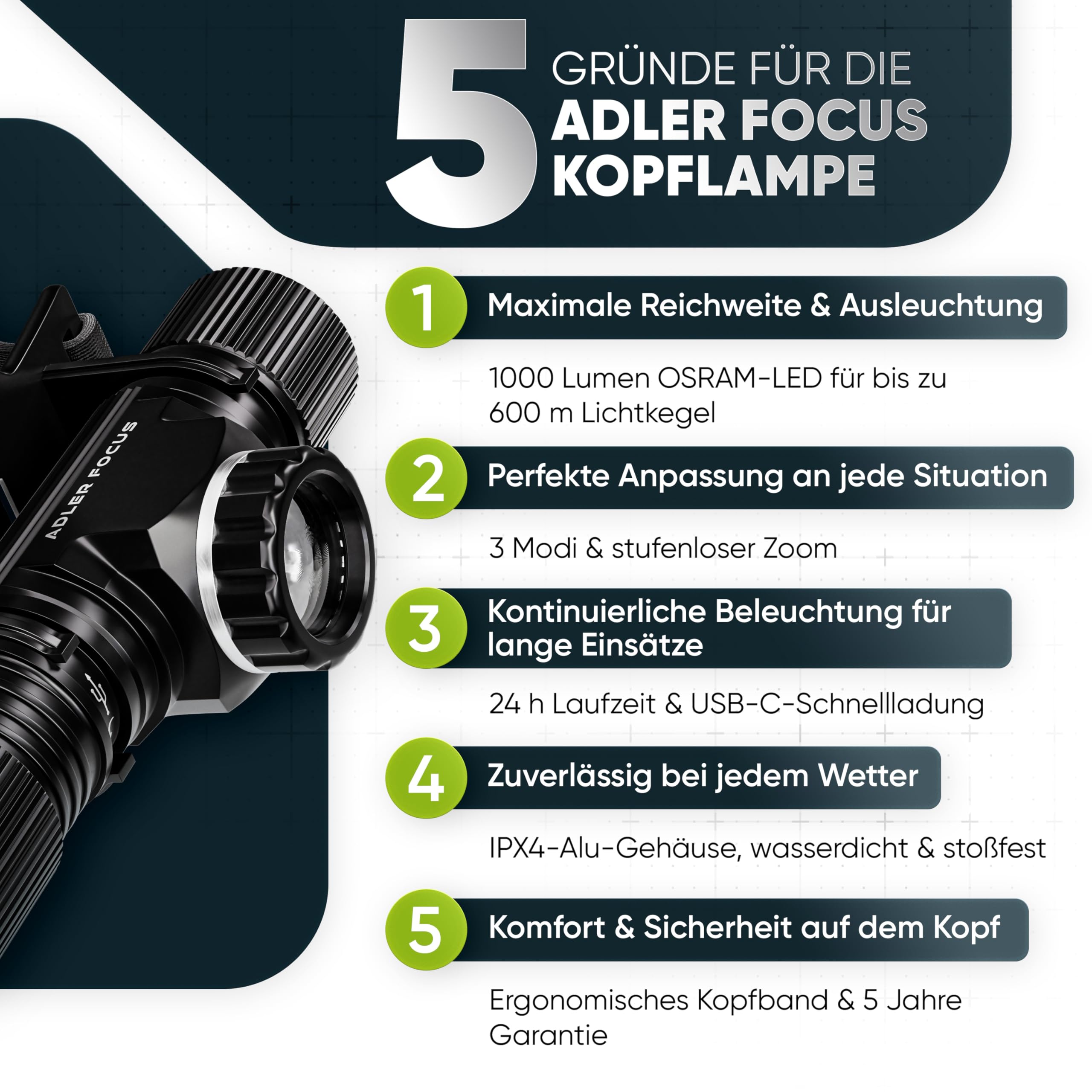 Lampe frontale (1000 lumens, autonomie de 24 heures) – Lampe frontale LED rechargeable – Extrêmement lumineuse – Focalisable [Classe énergétique A]