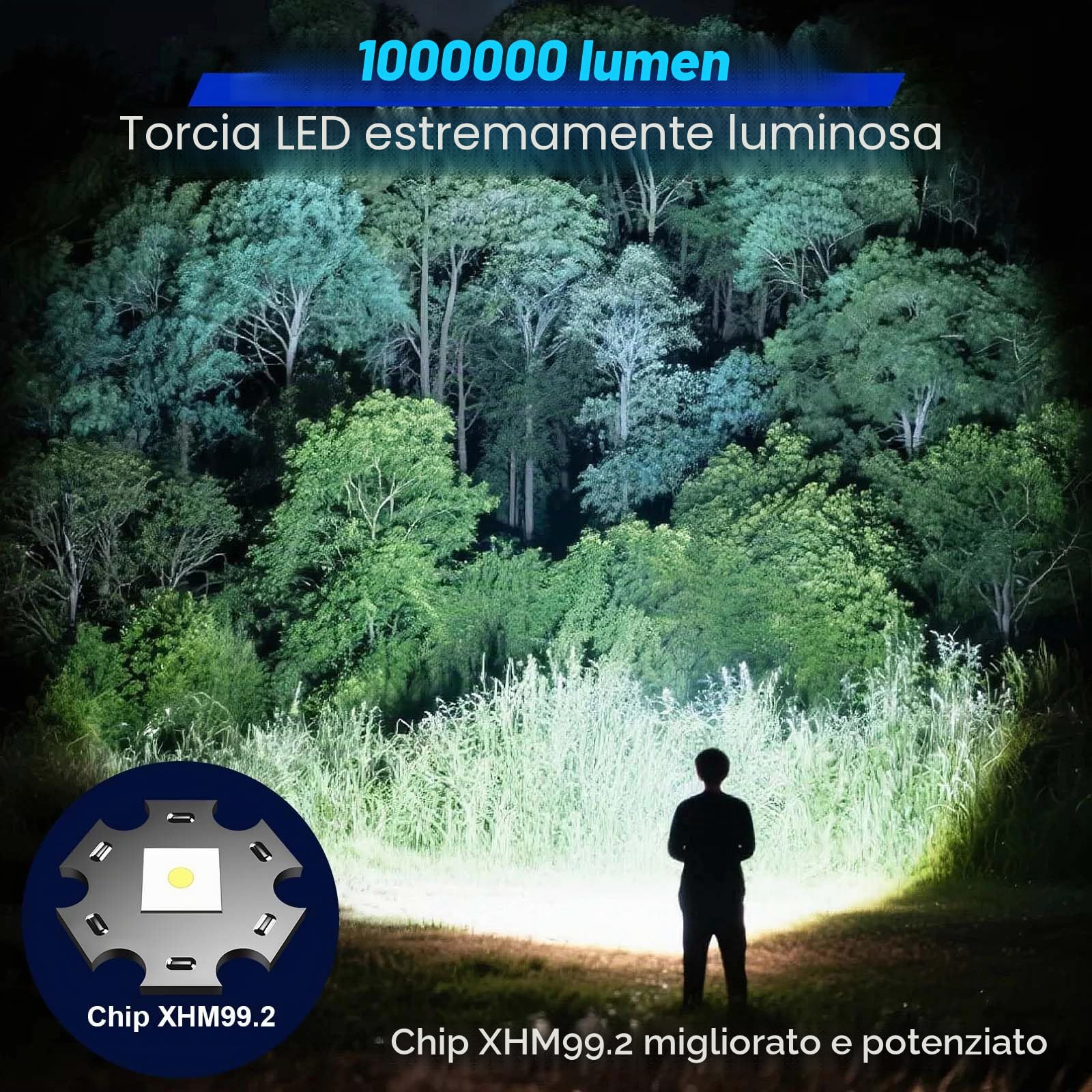 Torcia LED Potente Professionale, 1,000,000 Lumen Torcia Led Ricaricabile Potente, Torcia Ricaricabile USB, zoomabile, 5 modalità， Per Campeggio Trekking Emergenza