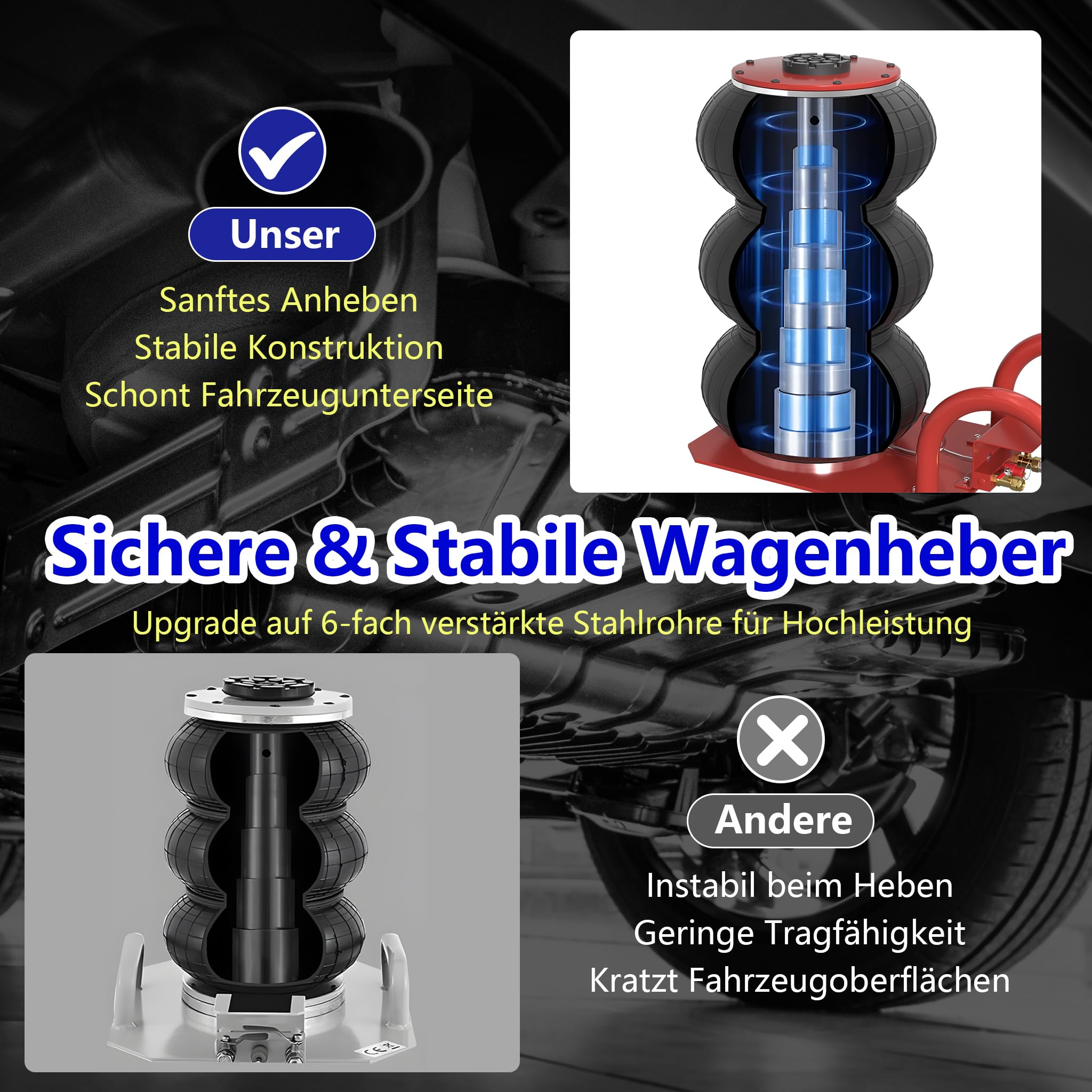 YRHome 3T/6600Lbs Pneumatischer Wagenheber mit Griff Druckluftwagenheber Luftkissen Rangierwagenheber Hebebühne Luftheber Druck Luft für Rangierwagenheber KFZ