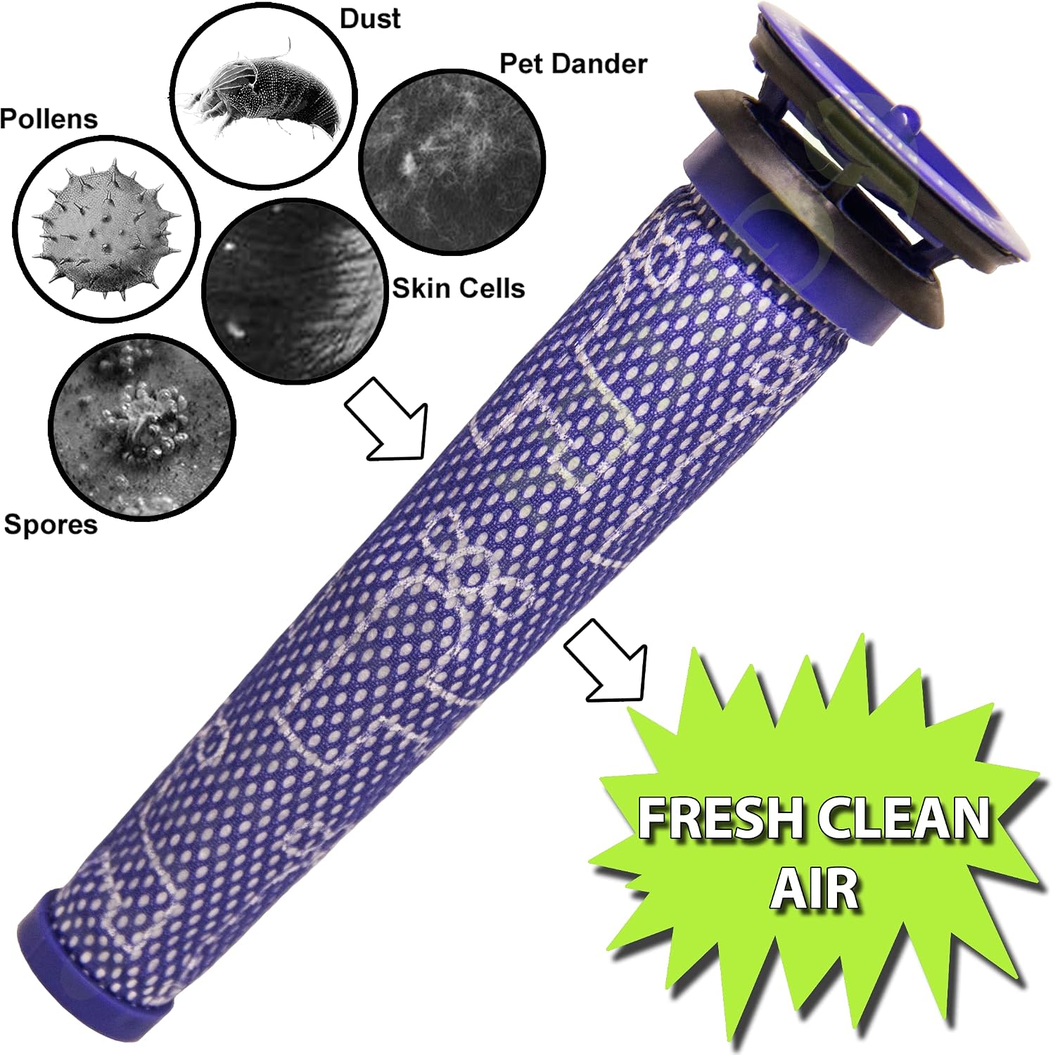 GreenVacShop 4pk Filter Set Replacement for Dyson Absolute Animal Motorhead V8+, V8, V7, V6, DC62, DC61, DC59, DC58 Vacuum, 4 Pre Filters, Replaces Part # 965661-01