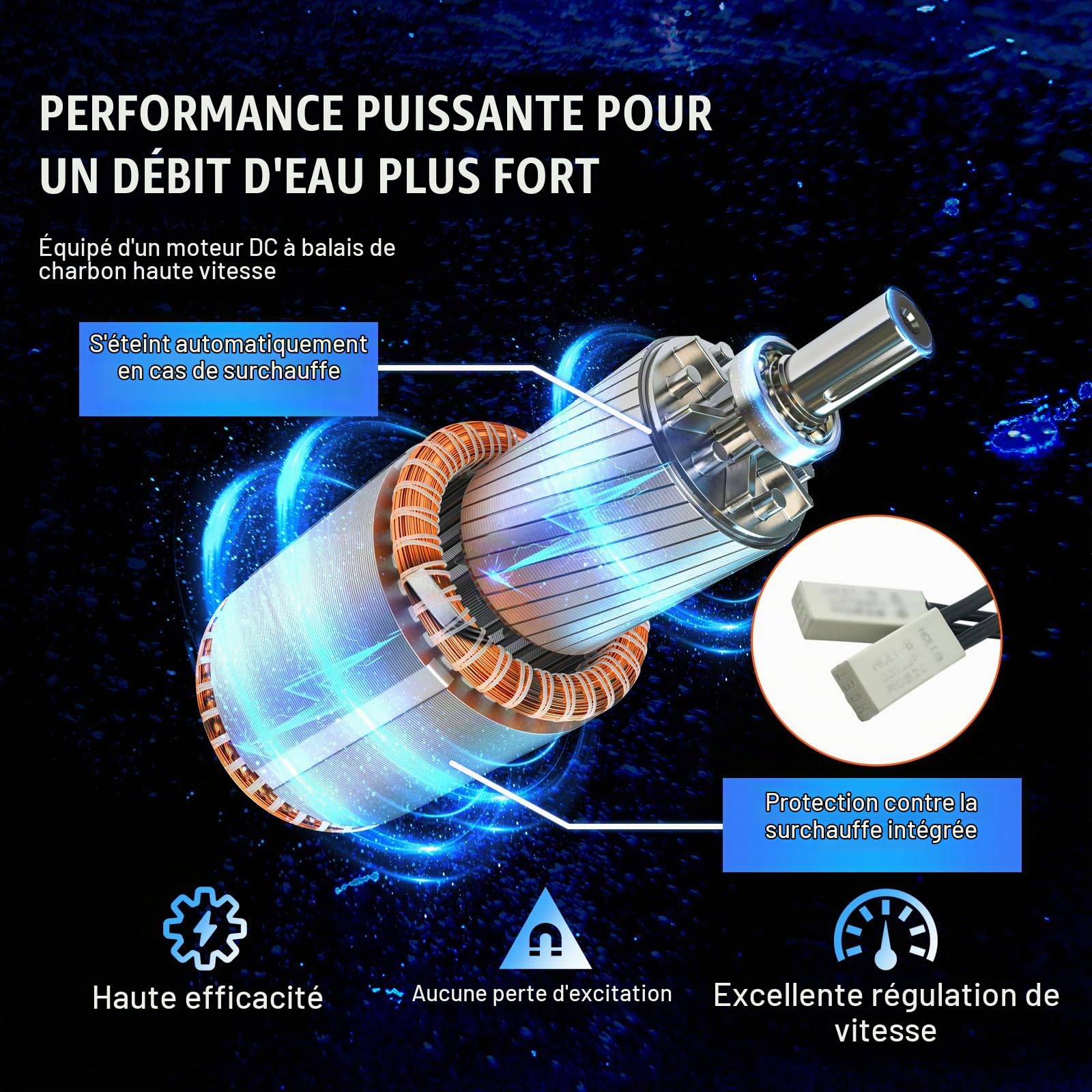 VEVOR Pompe à eau solaire, 120 W, pompe de puits profond submersible, 12 V CC, 3,2 GPM, levage 70 m, submersion maximale 30 m, pompe à eau à énergie solaire pour puits, irrigation de ferme, ranch