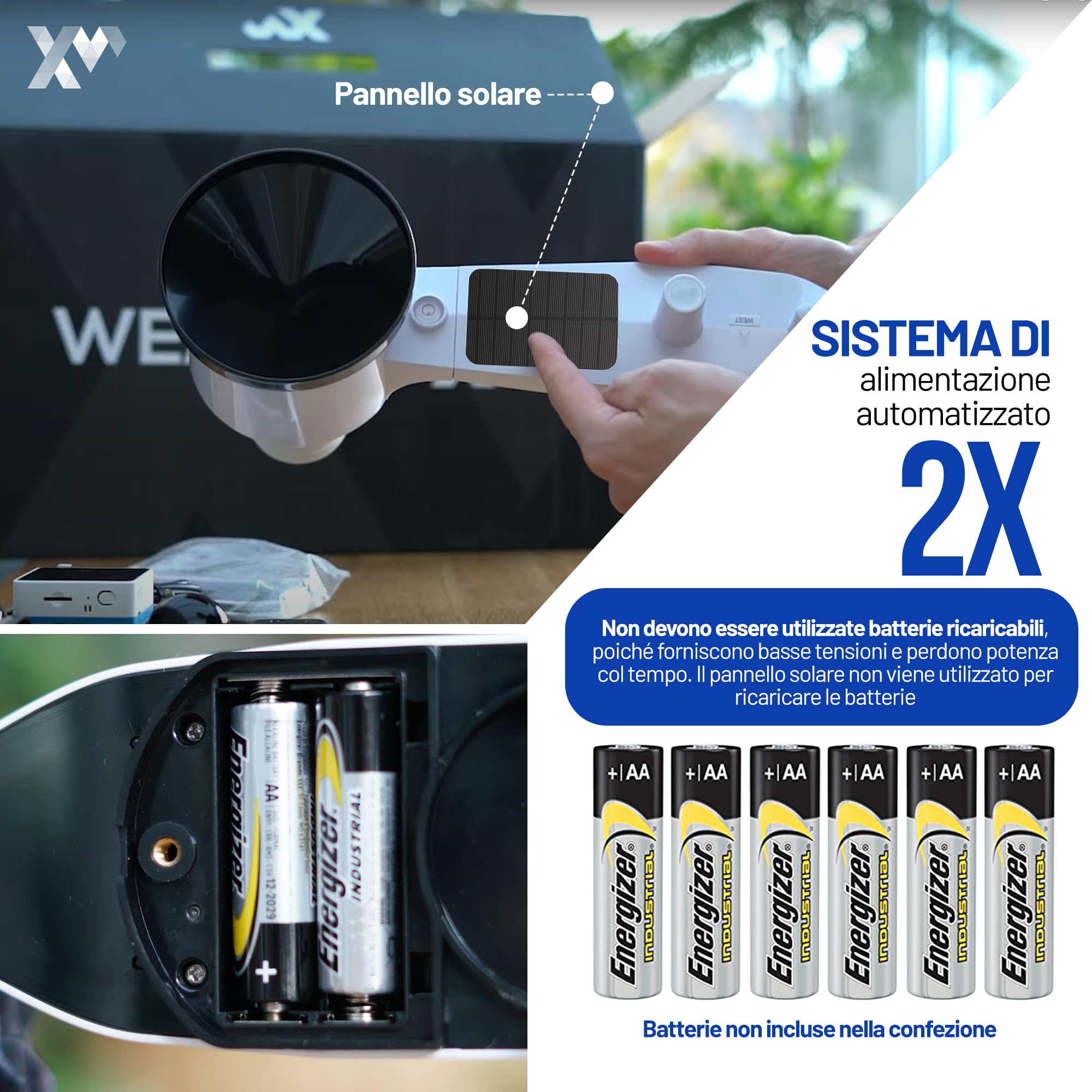 Stazione Meteo WiFi - Sensori 6 in 1 (Temperatura, Umidità, Vento, Pioggia, Pressione, Solare) - Previsioni Iperlocali, Display LCD Chiaro, Gateway WiFi, Installazione Fai da Te Semplice