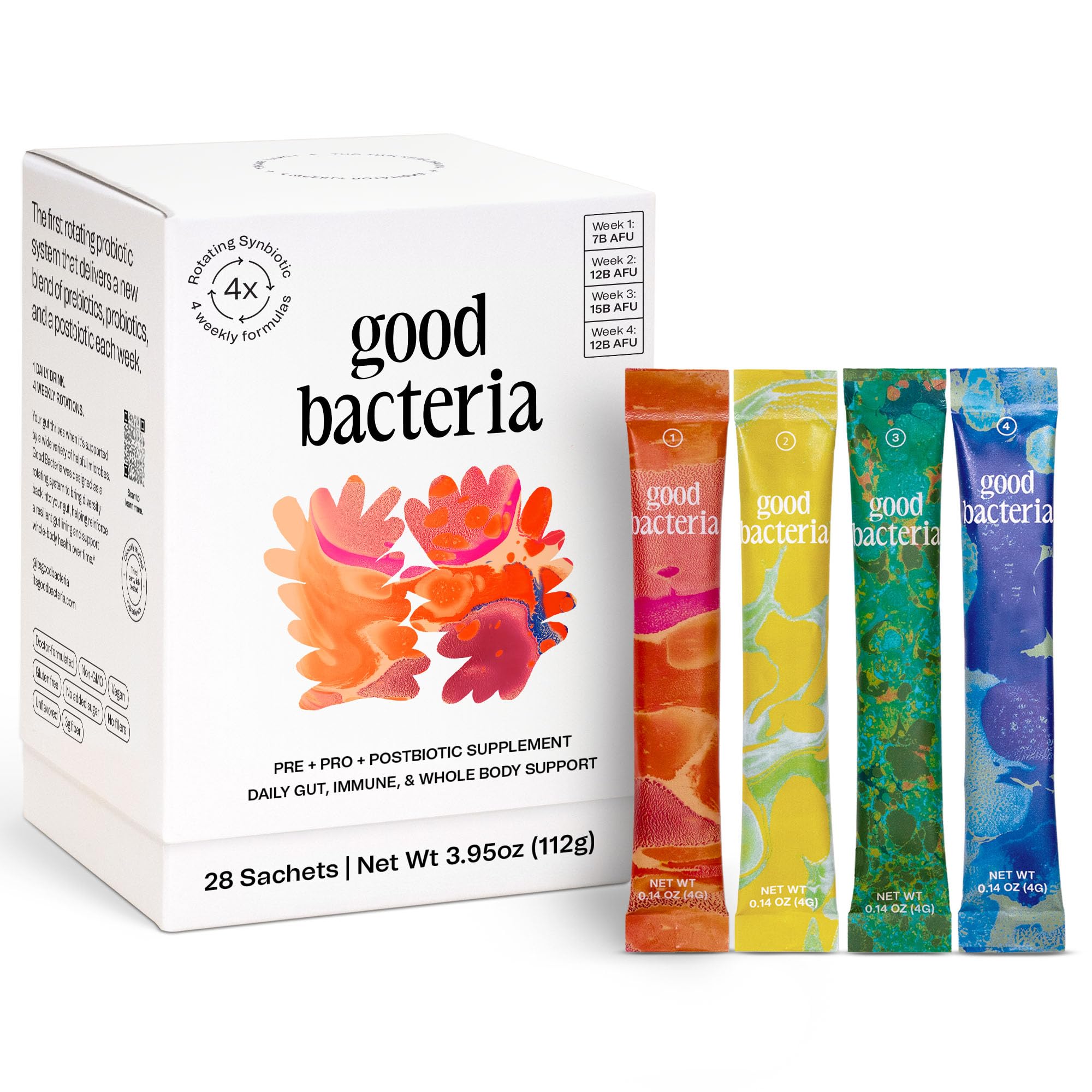Good Bacteria