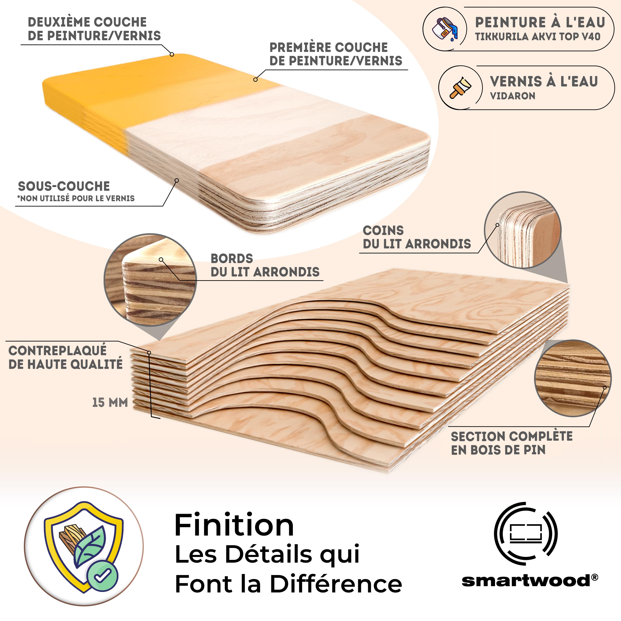 Smartwood Lit Enfant 60x120 avec Sommier Montessori TILA 1L Barrière de Sécurité Bois Naturel Certifié