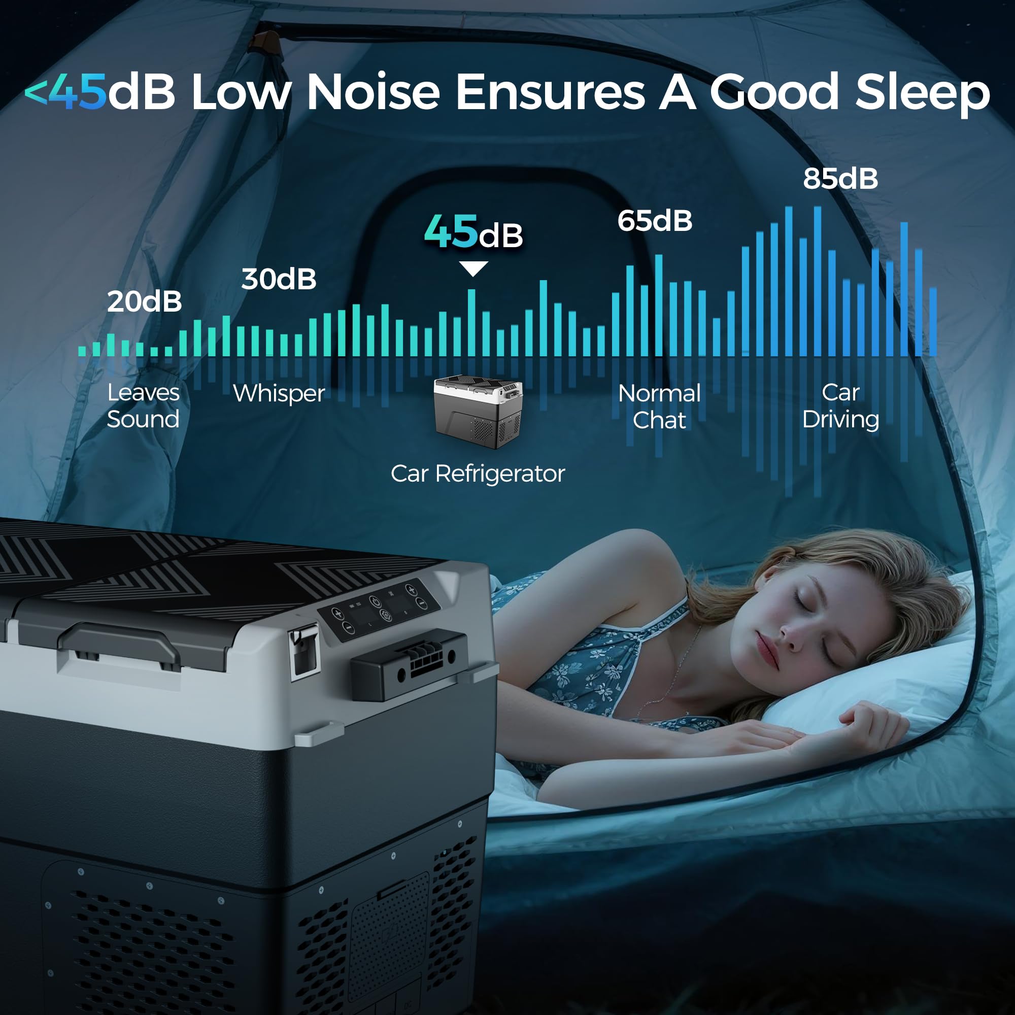 12 Volt Refrigerator Car Fridge - 40QT 38L Dual Zone Electric Cooler Car Refrigerator -4 68 Portable Refrigerator — view 6