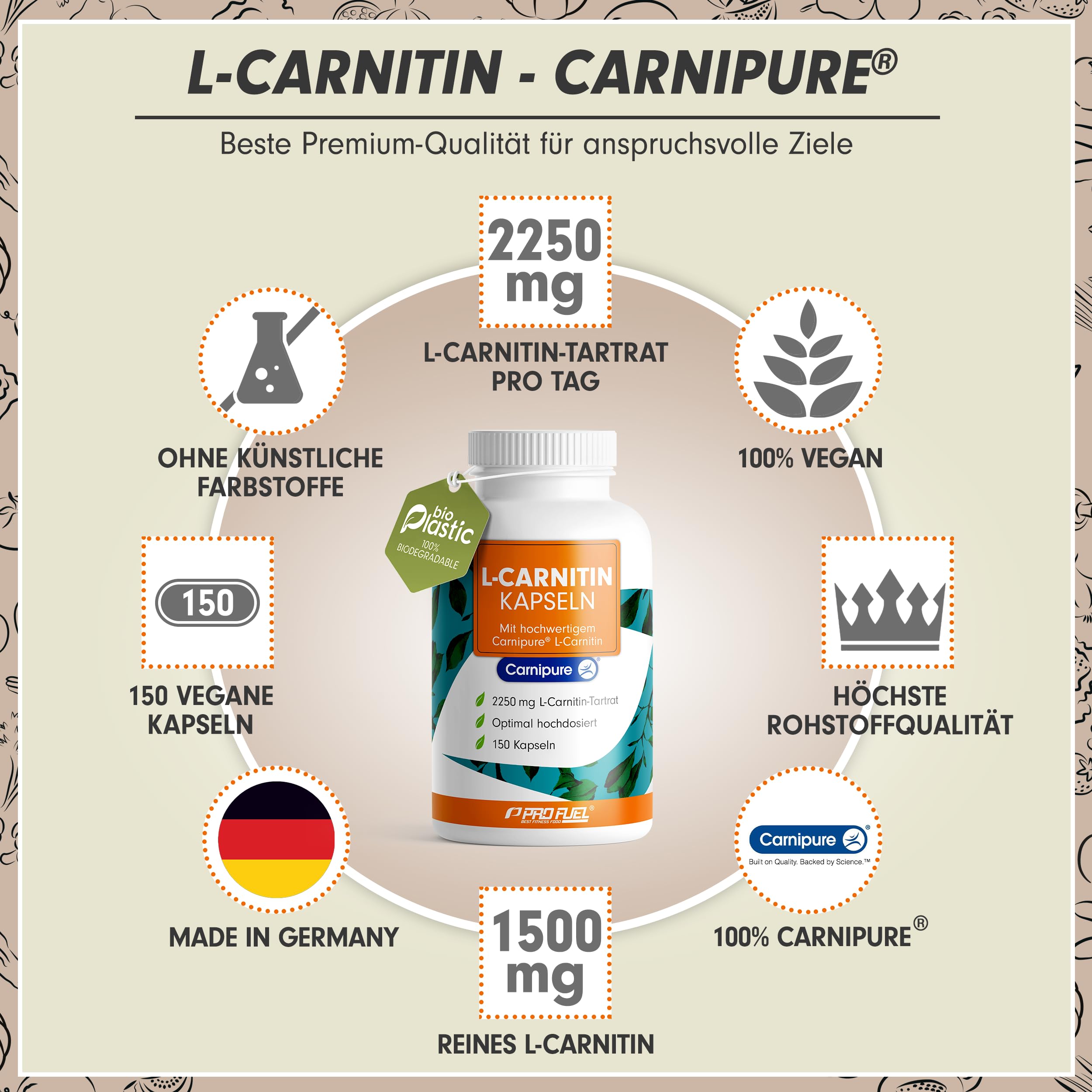 L-Carnitin hochdosiert 2250 mg - 150 Carnipure® L-Carnitin Kapseln mit  Carnitin-Tartrat - Premium-Rohstoff Carnipure® von Lonza - laborgeprüft mit  Zertifikat