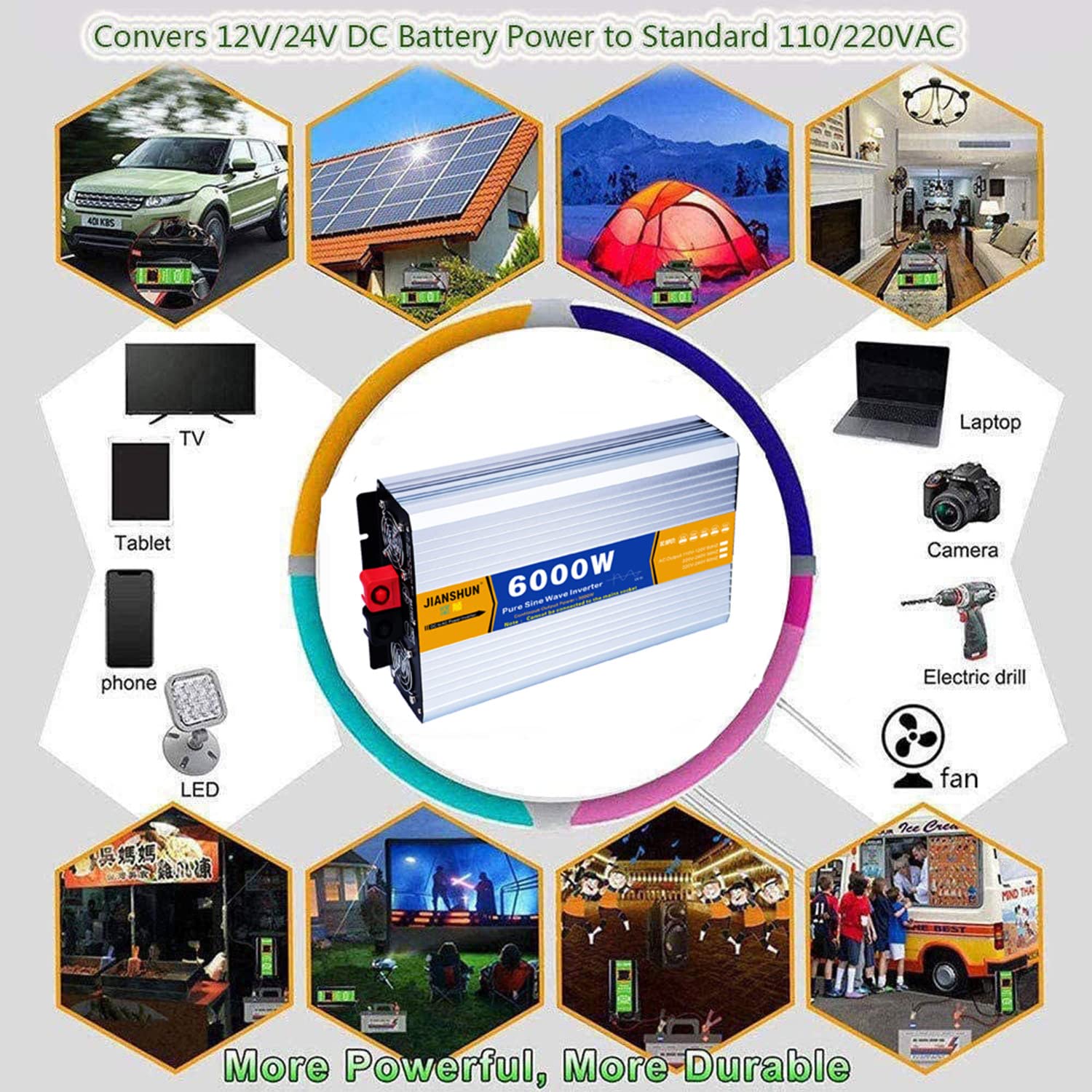 3000W 4000W 5000W 6000W 8000W wysoka wydajność czysta fala sinusoidalna przetwornice napięcia DC12V/24V do AC 110V/220V ~ 240V konwerter, z wyświetlaczem LCD i gniazdka AC do domu RV,5000W-12Vto110V