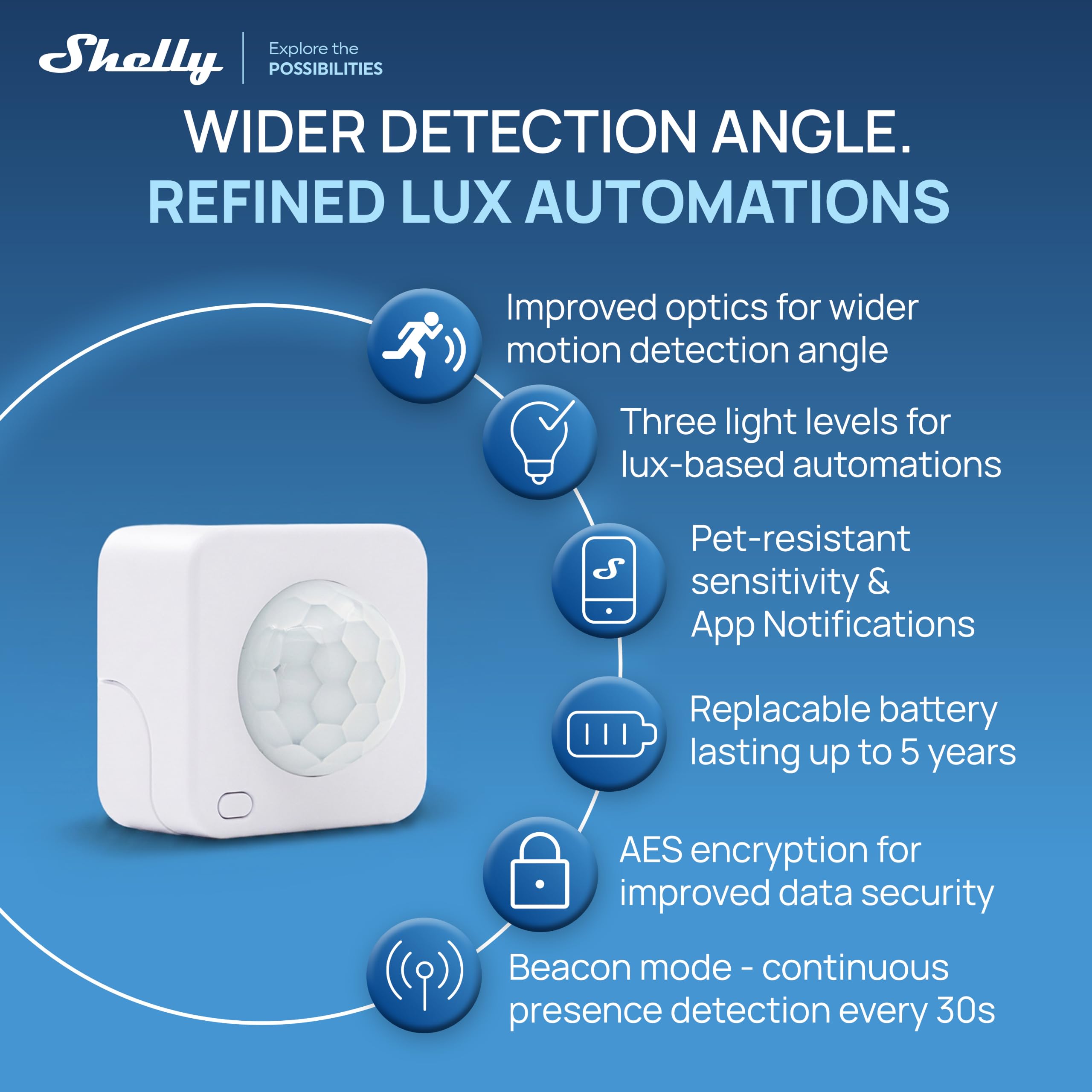 Shelly BLU Motion ZB – Czujnik ruchu PIR na podczerwień, Zigbee 3.0 i Bluetooth, regulowana czułość, do 5 lat pracy na baterii, powiadomienia w czasie rzeczywistym, wymagana bramka