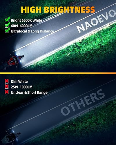 Miniatura 2 de NAOEVO Luces LED Pod Redondas de 4 Pulgadas, 60W 6000LM Luces LED de Punto Todo TerrenoConducciónNiebla para Camión Automóvil ATV UTV Barco