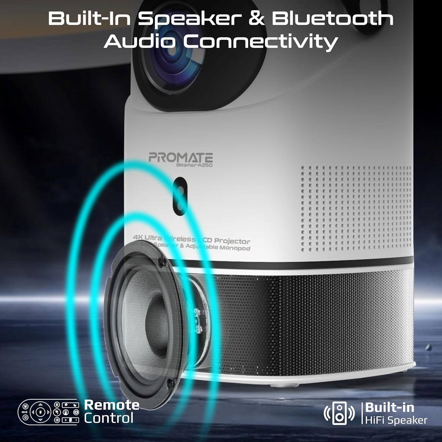Promate Beamer-A250 projector highlighting its built-in speaker and Bluetooth audio connectivity.