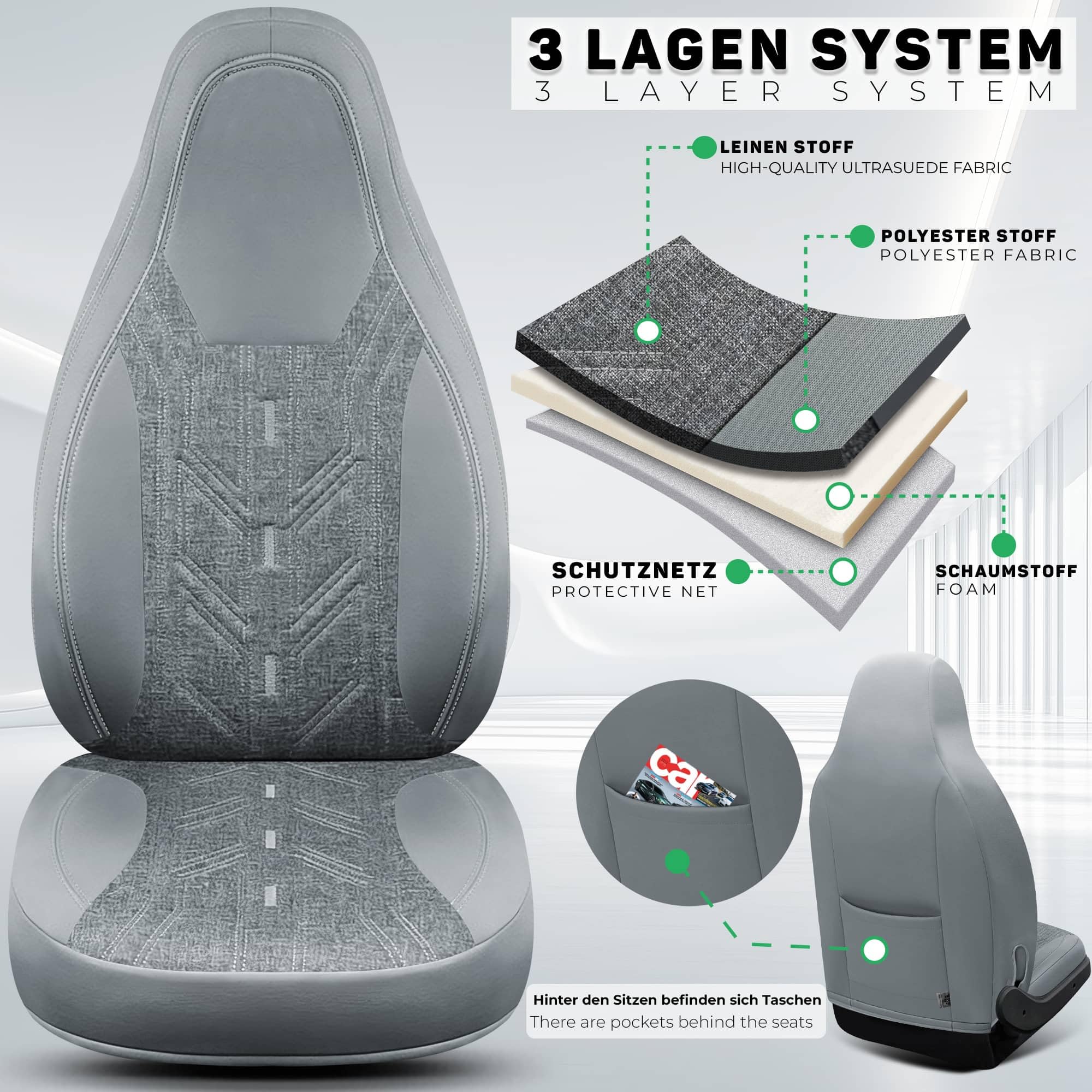 Wohnmobil Sitzbezüge für Karmann Davis Trendstyle BC8