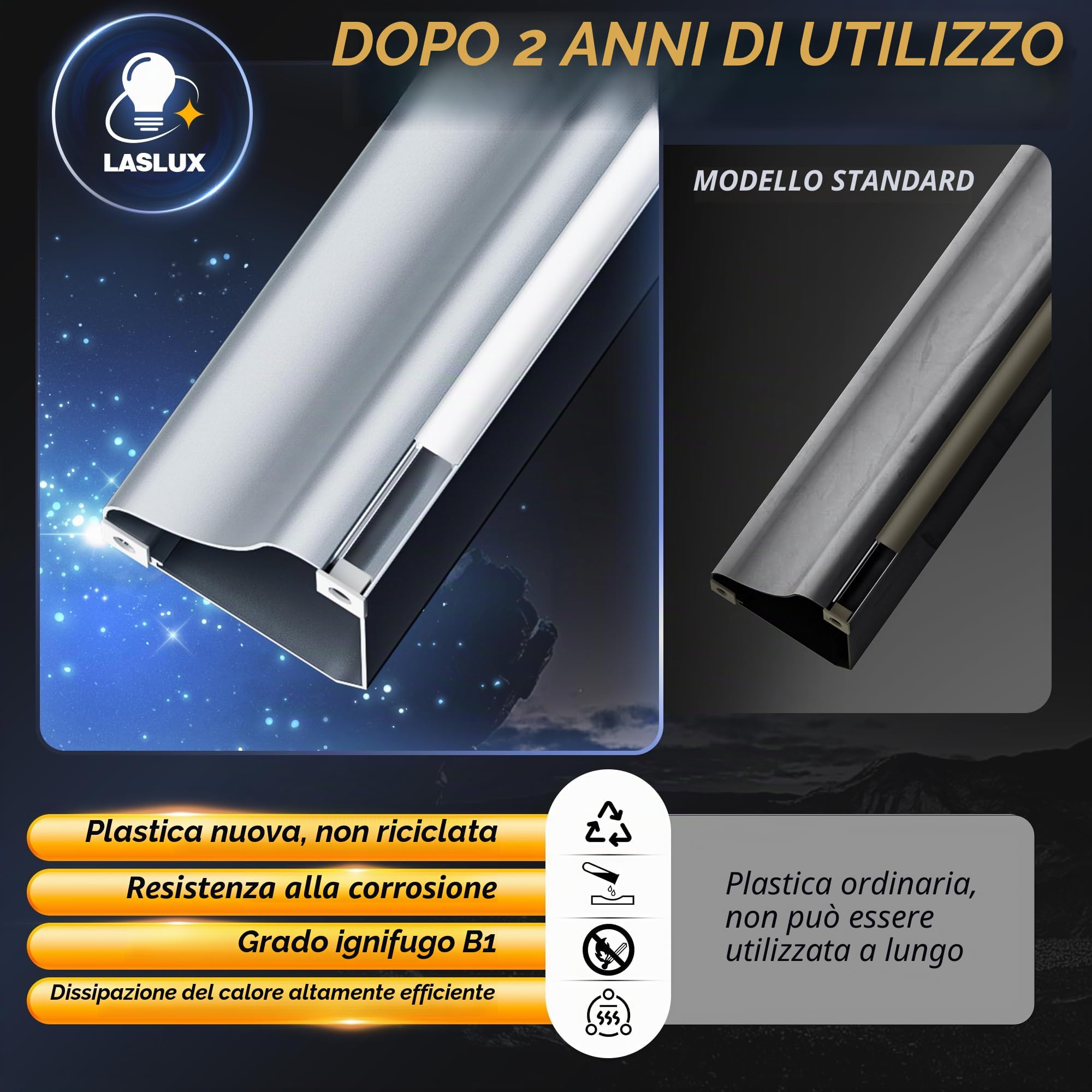 15× Profilo LED Angolare 45° 2M, in Alluminio Bianco per Strisce fino a 9,6 mm, per Illuminazione Indiretta