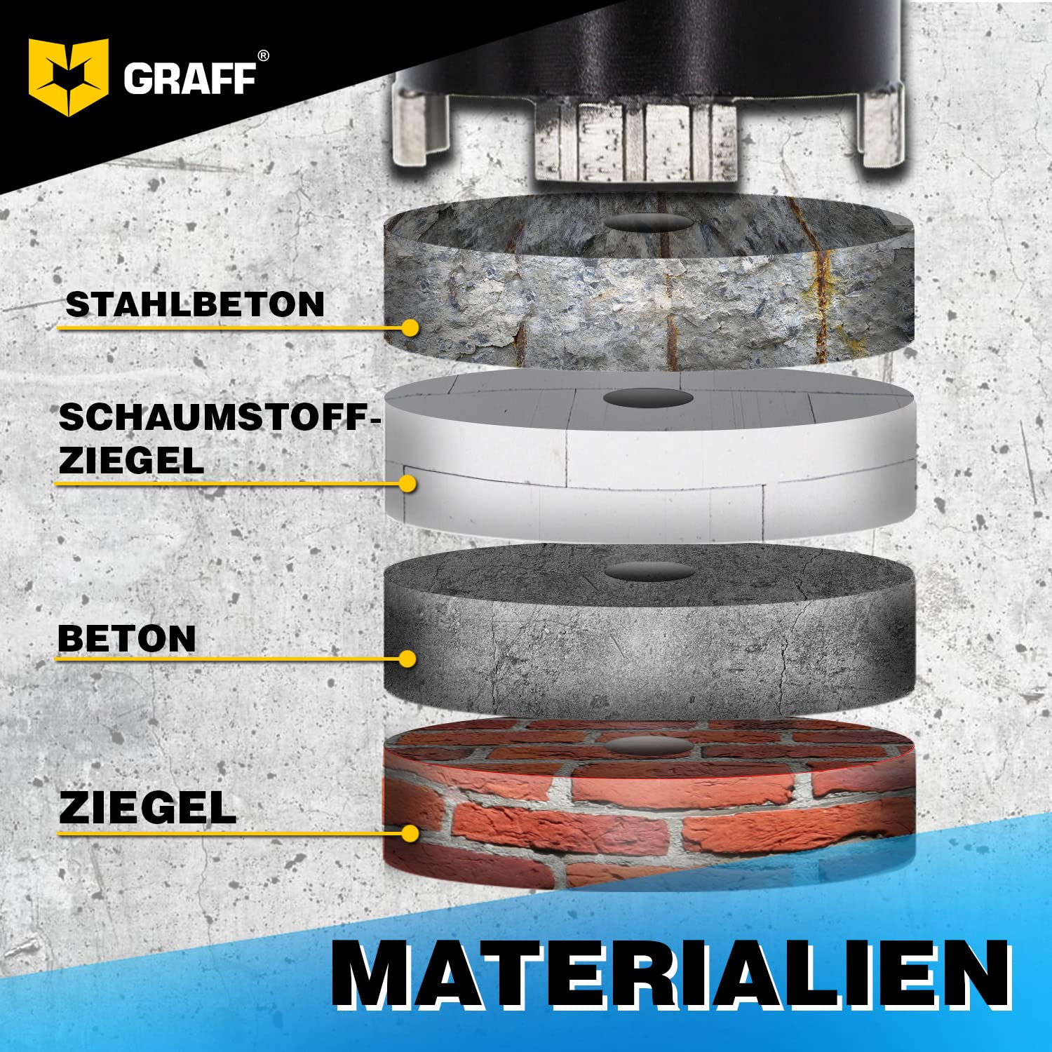 GRAFF Diamant Bohrkrone 82mm Beton Dosensenker Dosenbohrer - Diamant Bohrkronen Set für Mauerwerk Ziegel Poroton Putz Gestein - Steckdosenbohrer und Lochsäge für SDS Plus Bohrhammer