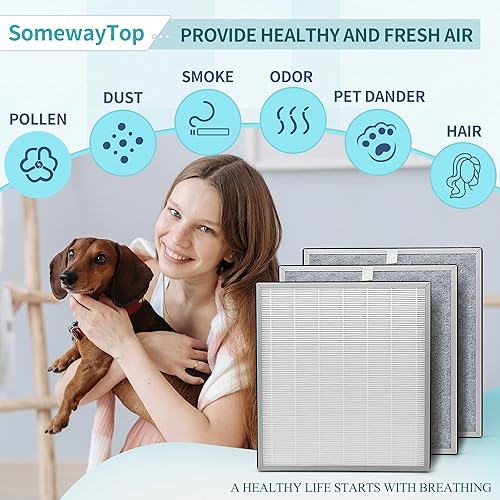 Miniatura 3 de 3 paquetes Filtro de repuesto HE400 compatible con purificador de aire Shark 4 con bloqueo avanzado de olor, modelo HE400 HE401 HE402 HE405,