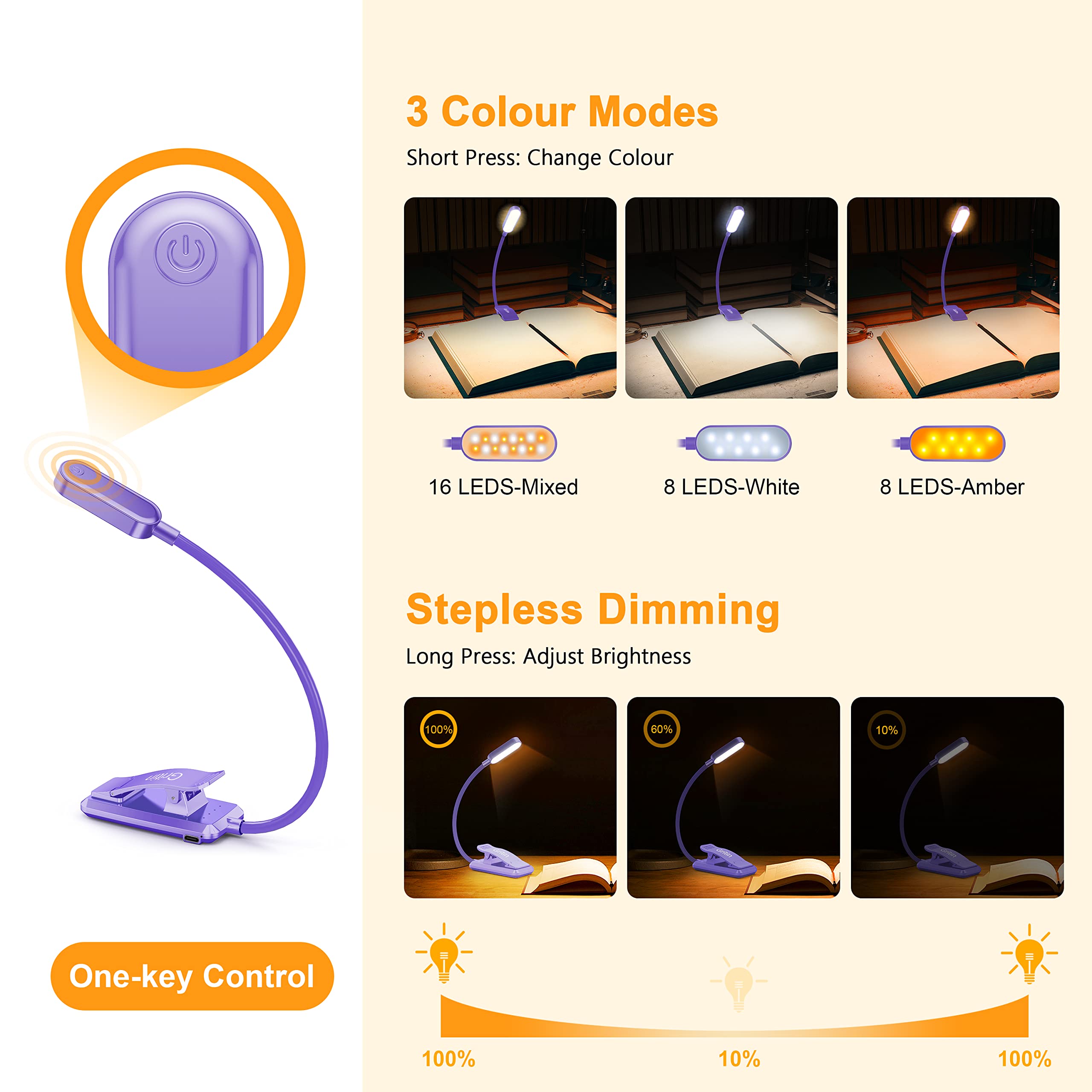 16 LED Book Light, Reading Light 3 Eye-Protecting Modes Book Lamp (White/ Amber/Mixed) - Stepless Dimming, Rechargeable, Long Battery Life, 4-Level On