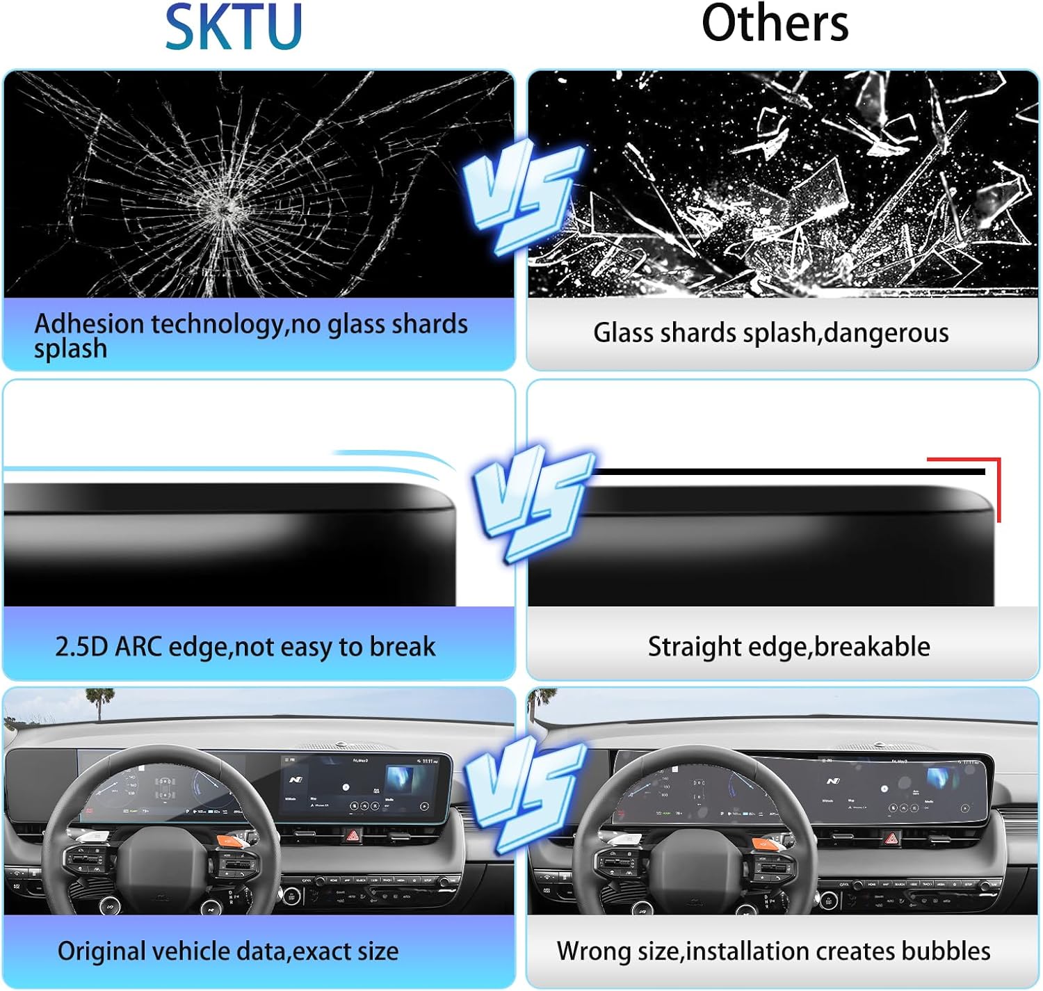 SKTU for 2025 2026 Ioniq 5 Accessories Screen Protector for 2025+ Ioniq 5/Ioniq 5 N 12.3-Inch Instrument & 12.3-Inch Navigation Screen 2025 2026 Ioniq 5 N Accessories Tempered Glass [9H Hardness, Ultra Clear, Anti-Glare&Scratch]