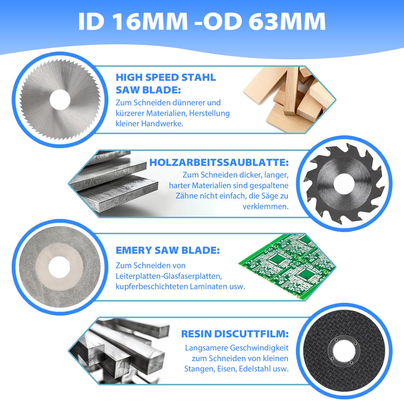 Mini Tischkreissäge mit 4 Klingen, 96W Tischsäge Klein mit 7-Gang-Netzteil Einstellbarer, 0,1-15mm Sägeblatt Höhenverstellbarer, Multifunktionale Table Saw Präzisions Ttischsäge für Holzbearbeitung