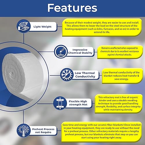 Miniatura 4 de Manta aislante de fibra de cerámica, 8# 2400F, 2 x 24 x 150 pulgadas, deflectores de aislamiento de alta temperatura para estufa de leña, horno de