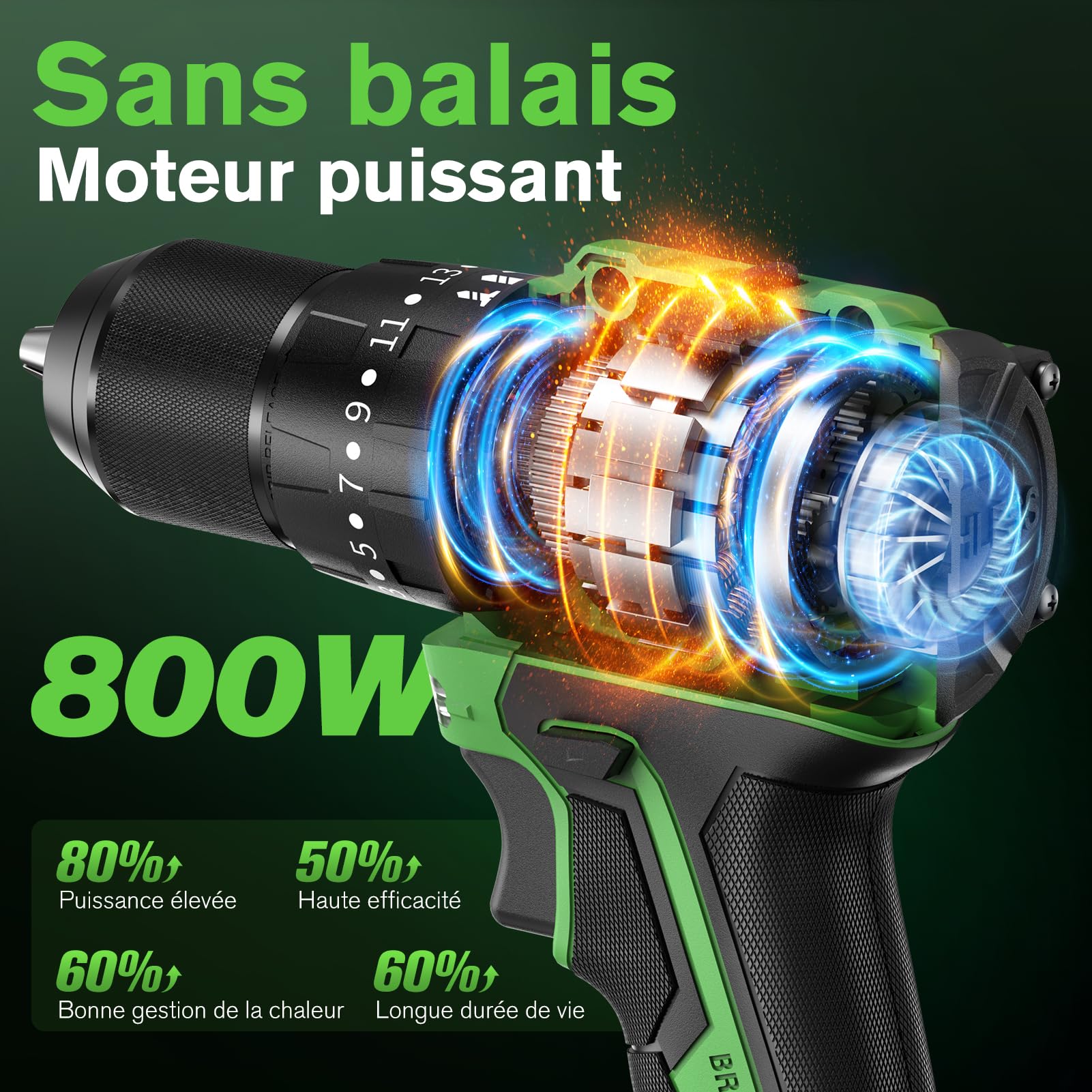 Ginour Brushless Perceuse-Visseuse à Percussion sans fil 50Nm, 21V Visseuse Devisseuse avec 2 Batteries 2Ah, 800W Moteur sans Balai, 47 Accessoires & coffret, 23+3 Couple, 2 Vitesses,10mm Mandrin LED