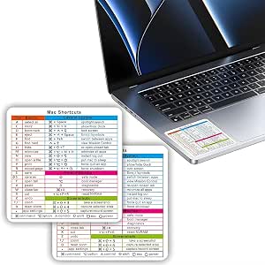 2pcs Mac OS Keyboard Shortcuts Sticker | No-Residue Vinyl Quick ...