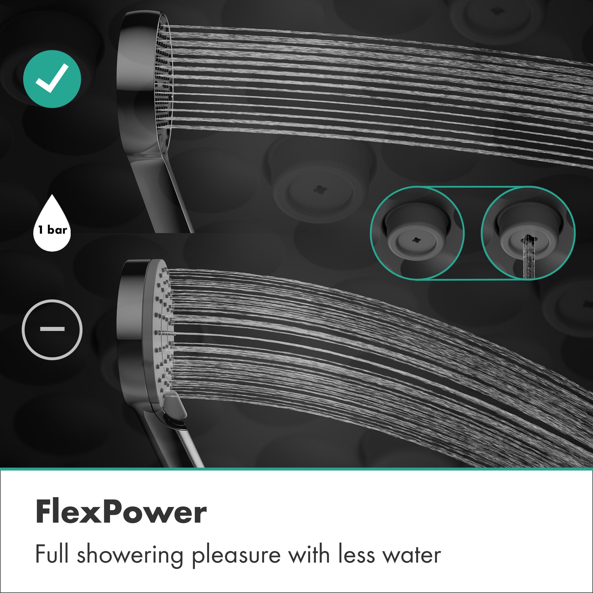 hansgrohe Activera Q - sistema de ducha max. 8 l/min (EcoSmart) con termostato, ducha lluvia (290 x 180 mm) con grifo, ducha de mano, flexo, barra, ducha fija, negro mate, 28748670