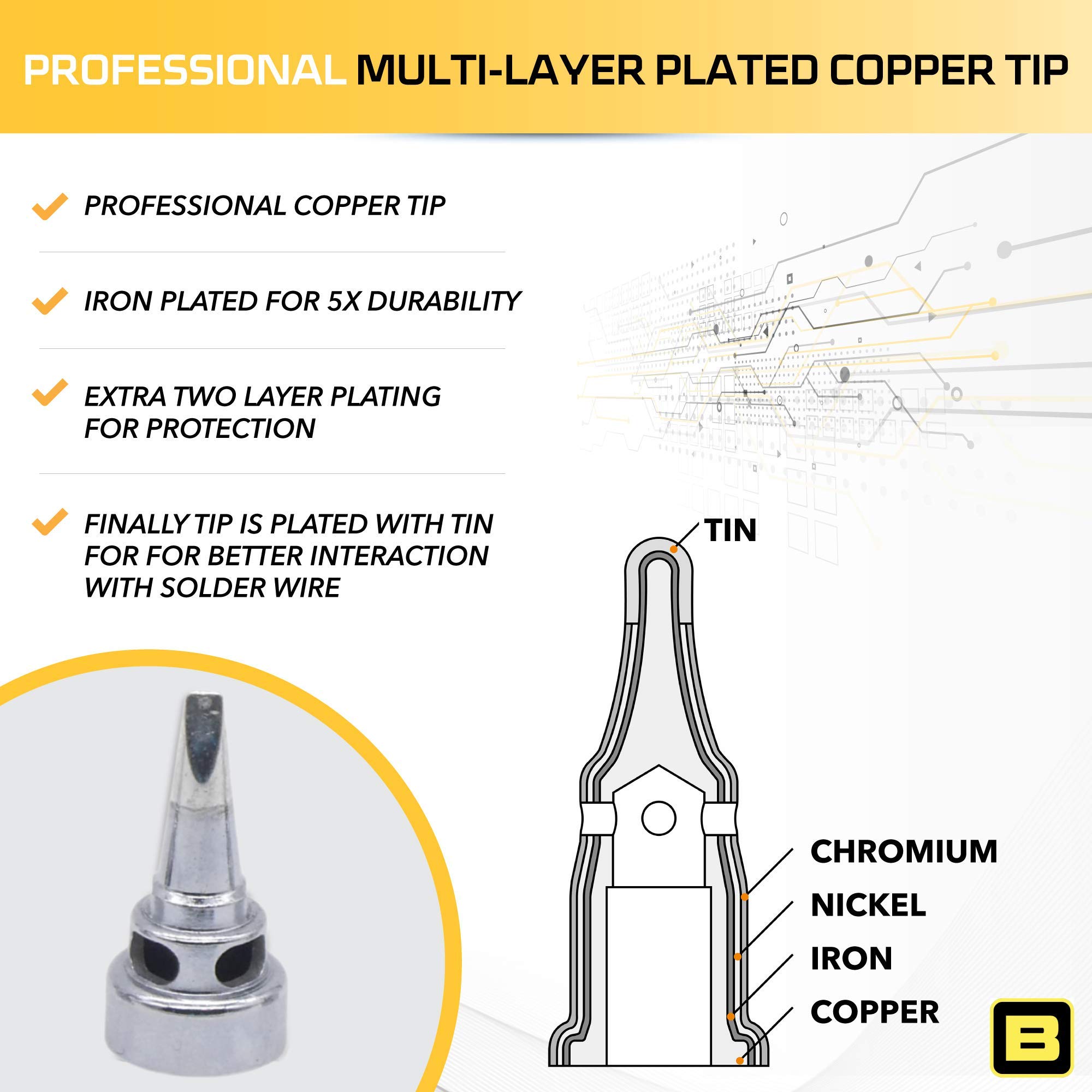Berkling Soldering Iron Tip For BSG-668 Professional Butane Soldering Iron (2.4MM Chisel)