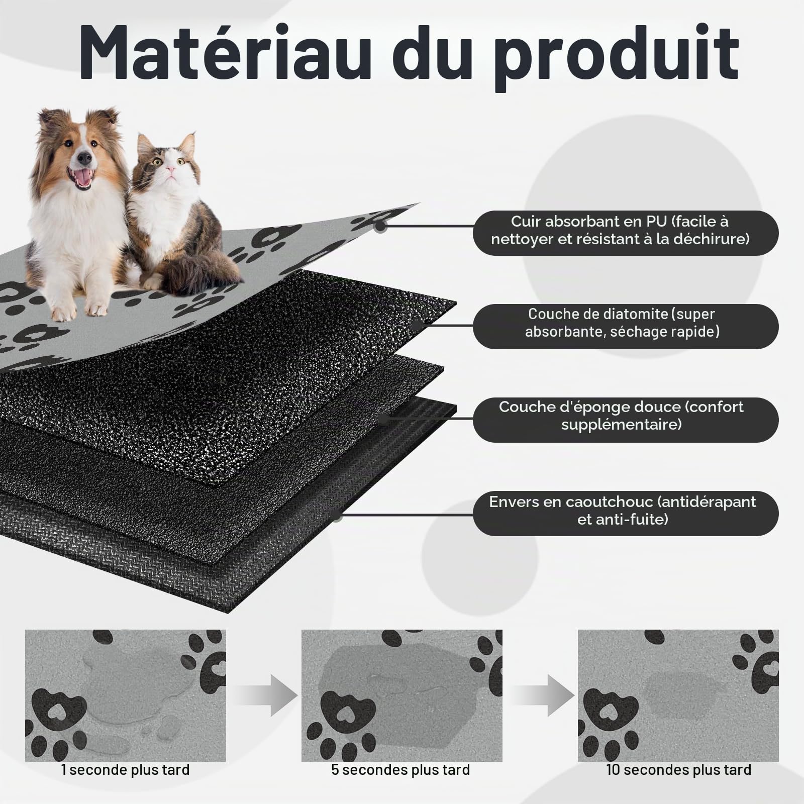 BLESWIN Tapis d'alimentation pour Animaux de Compagnie 30x50cm