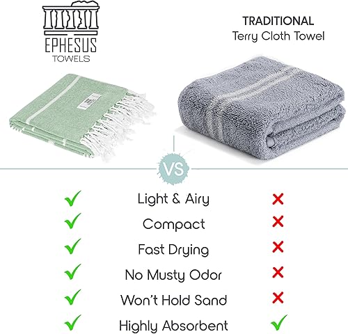 Miniatura 4 de Toalla turca de playa de gran tamaño, 36 x 70 pulgadas, diseño de diamante, toalla turca para piscina de playa, yoga, prelavada, ligera, de secado