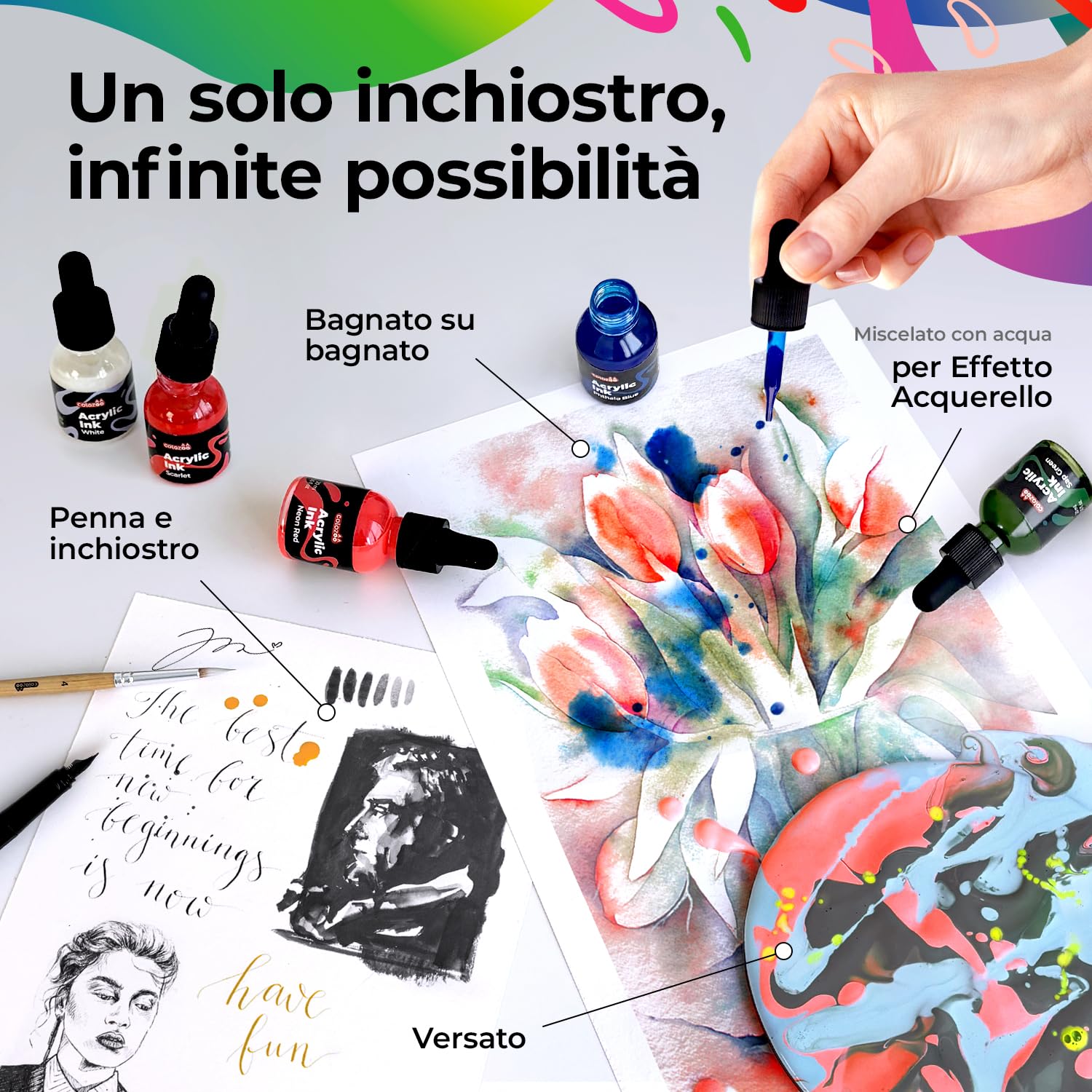 Colozoo Set di Inchiostri Acrilici 8x20ml, permanenti e impermeabili, 6 colori primari e 2 neon, pittura liquida per aerografo, pouring, medium acrilico, per tutte le superfici