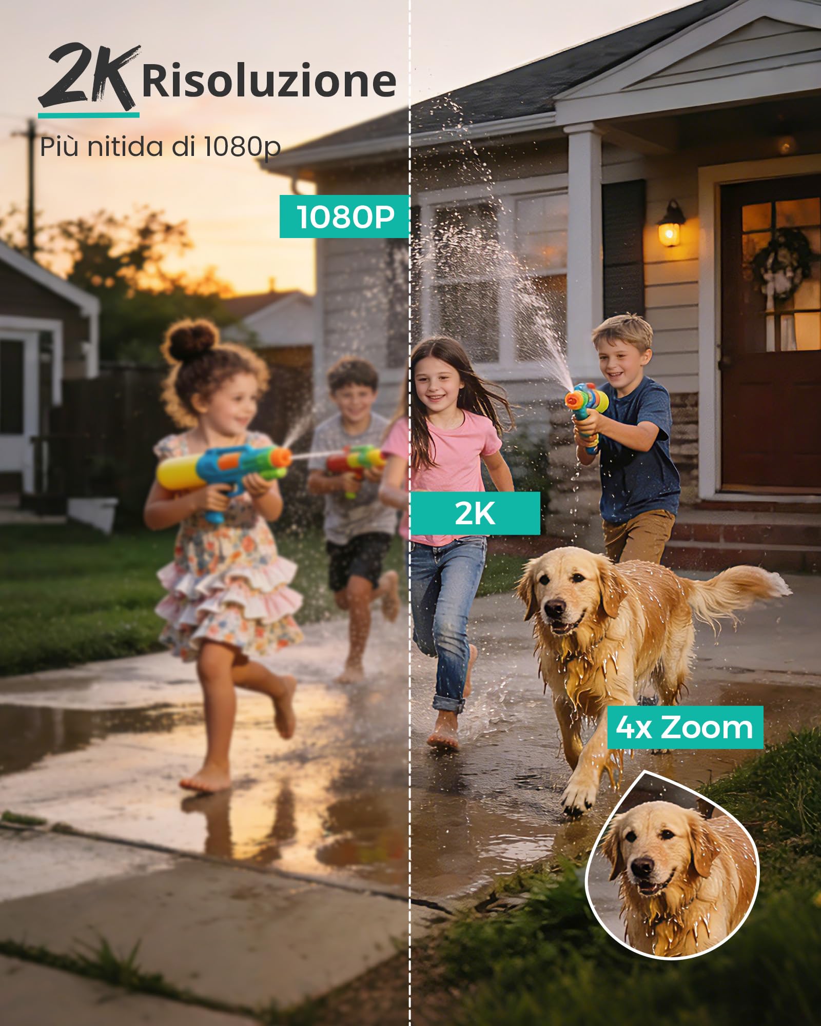 ANBIUX 2K Telecamera Wi-Fi Esterno | con Doppio Obiettivo,Supporta WiFi 2,4/5 GHz, tracciamento automatico PTZ a 360°,Visione Notturna,Audio Bidirezionale,2m Cavo