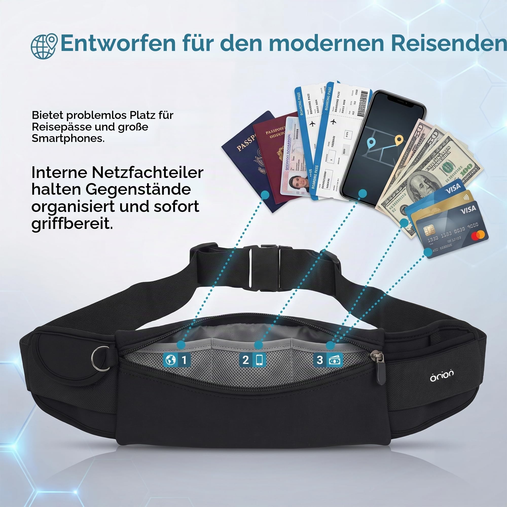 The Belt of Orion Laufgürtel, schlanke Bauchtasche für Damen und Herren, Diebstahlsicherung, Reisepasshülle und Geldgürtel für Reisen, bequeme Handyhalterung für Laufen, Wandern, Fitnessstudio, Reisen