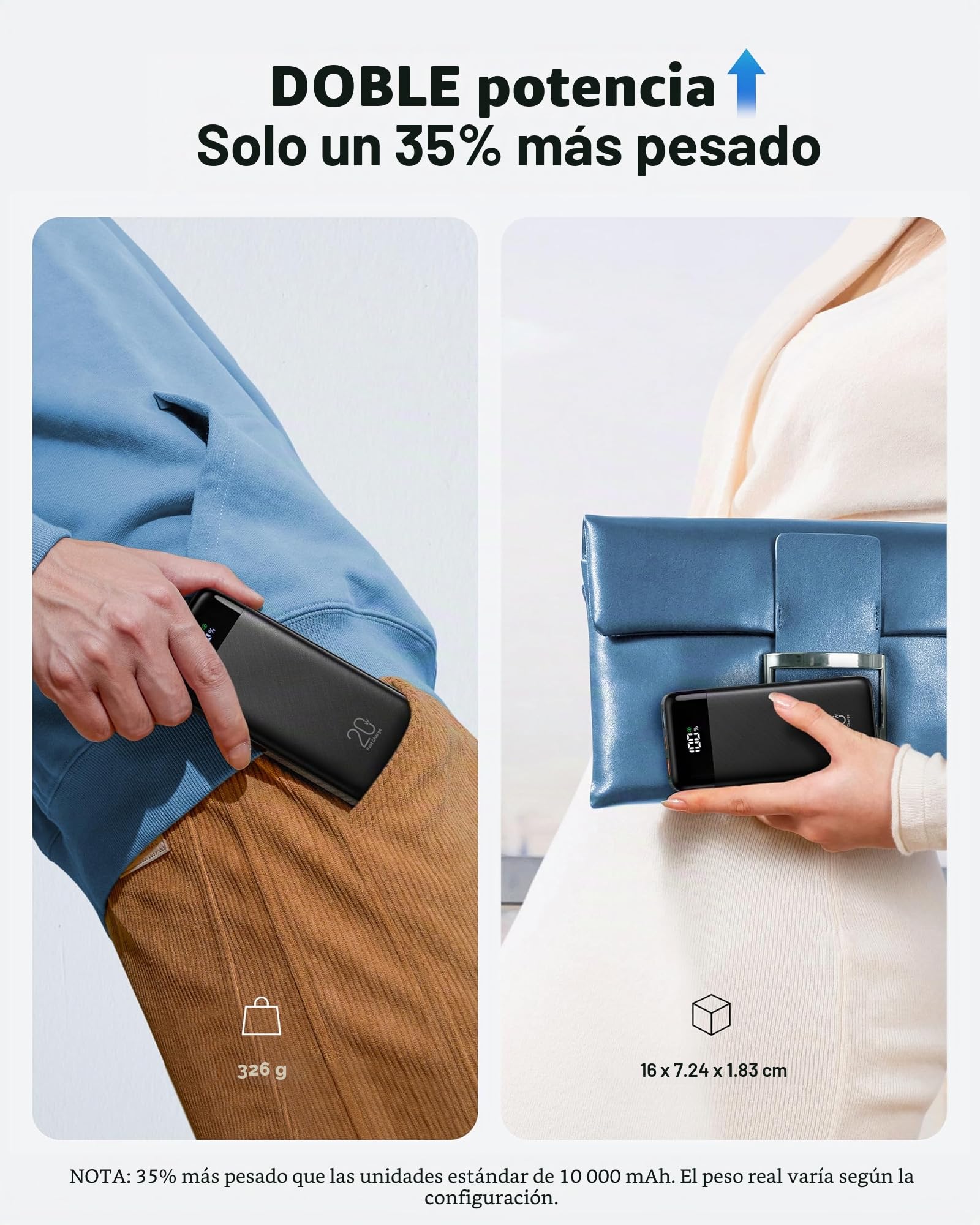 charmast Cargador portátil de 20000 mAh con cables integrados, batería externa de viaje de 22.5 W, carga rápida, paquete de batería USB C para iPhone 17/16/15/14/13/12, iPad, Samsung, Android, tablet