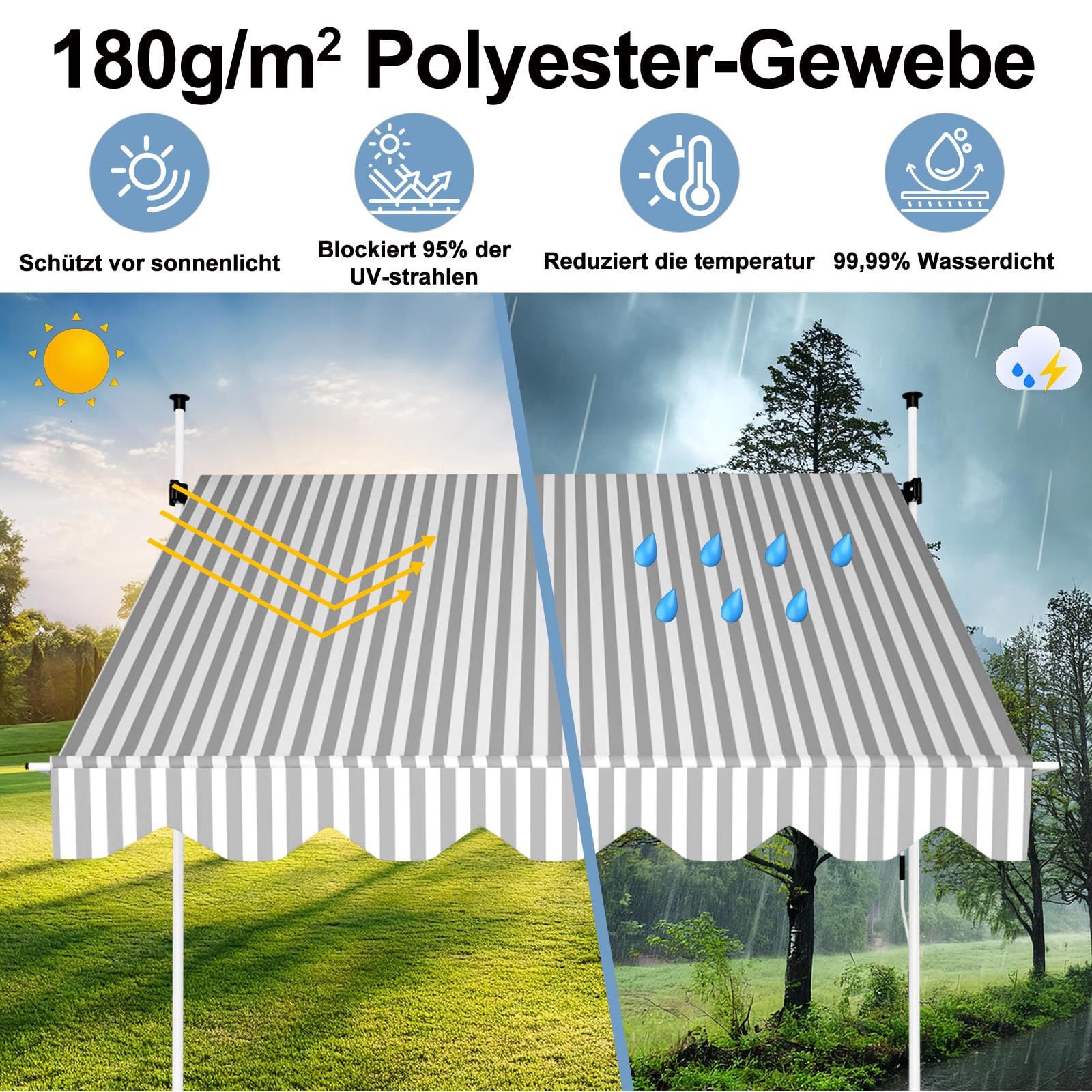 AXT SHADE Klemmmarkise 200cm Breit mit Handkurbel, Markise Balkon Ohne Bohren, Balkonmarkise UV-beständig Höhenverstellbar Wasserdicht & Sonnenschutz für Balkon Terrasse Garten-Grau-Weiß