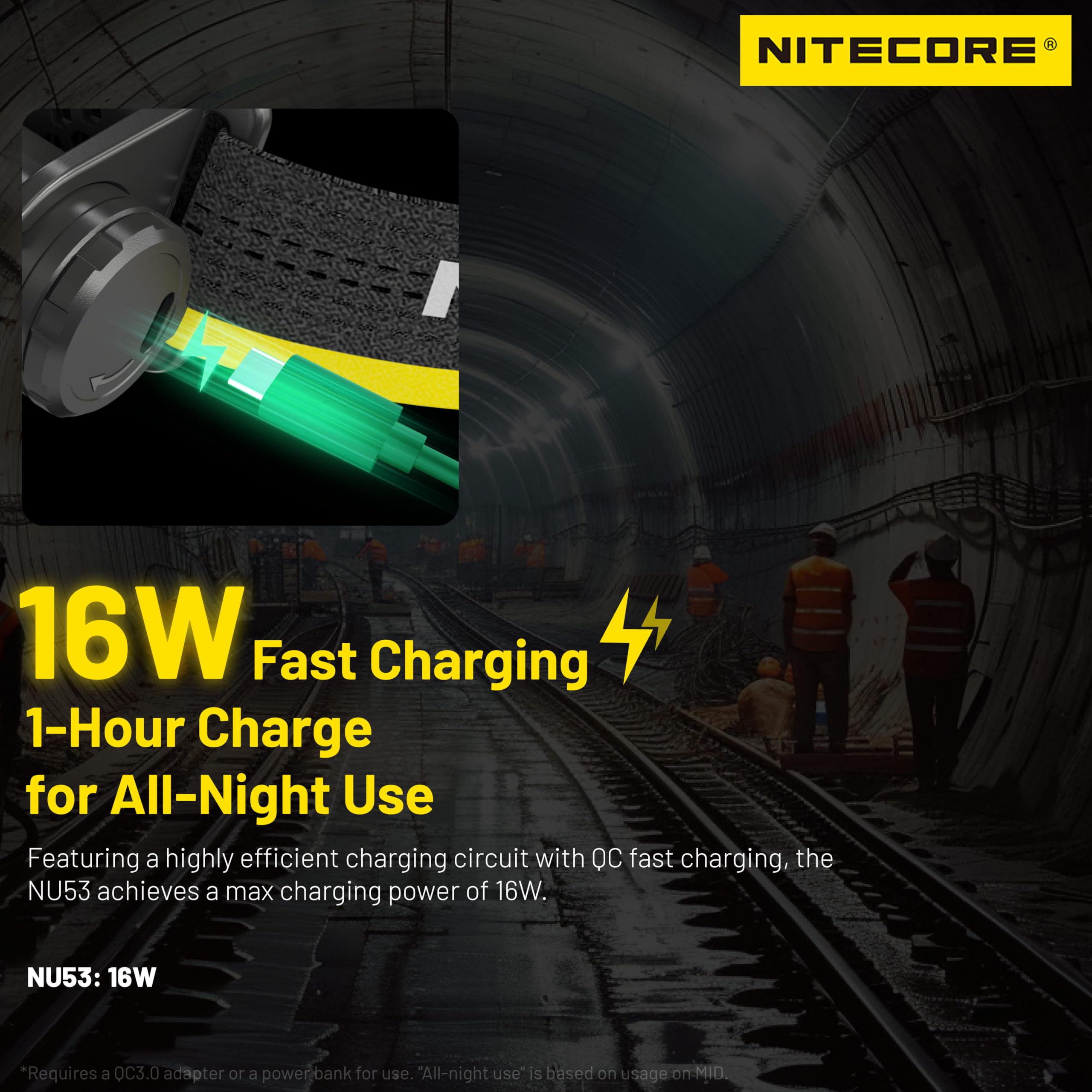 Nitecore NU53 Lampada frontale industriale leggera 1800 lumen con batteria 6000 mAh ricaricabile USB-C