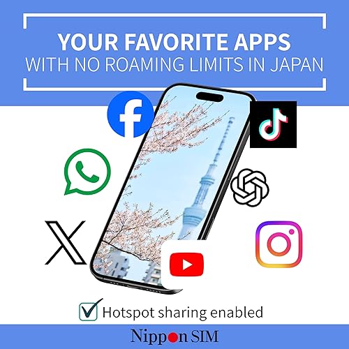 Miniatura 5 de para Japón 90days 135GB 4G-LTE Data (sin vozSMS) Tarjeta SIM 3 en 1 (red Docomo) Soporta anclaje, soporte local de Japón, sin activación sin contrato