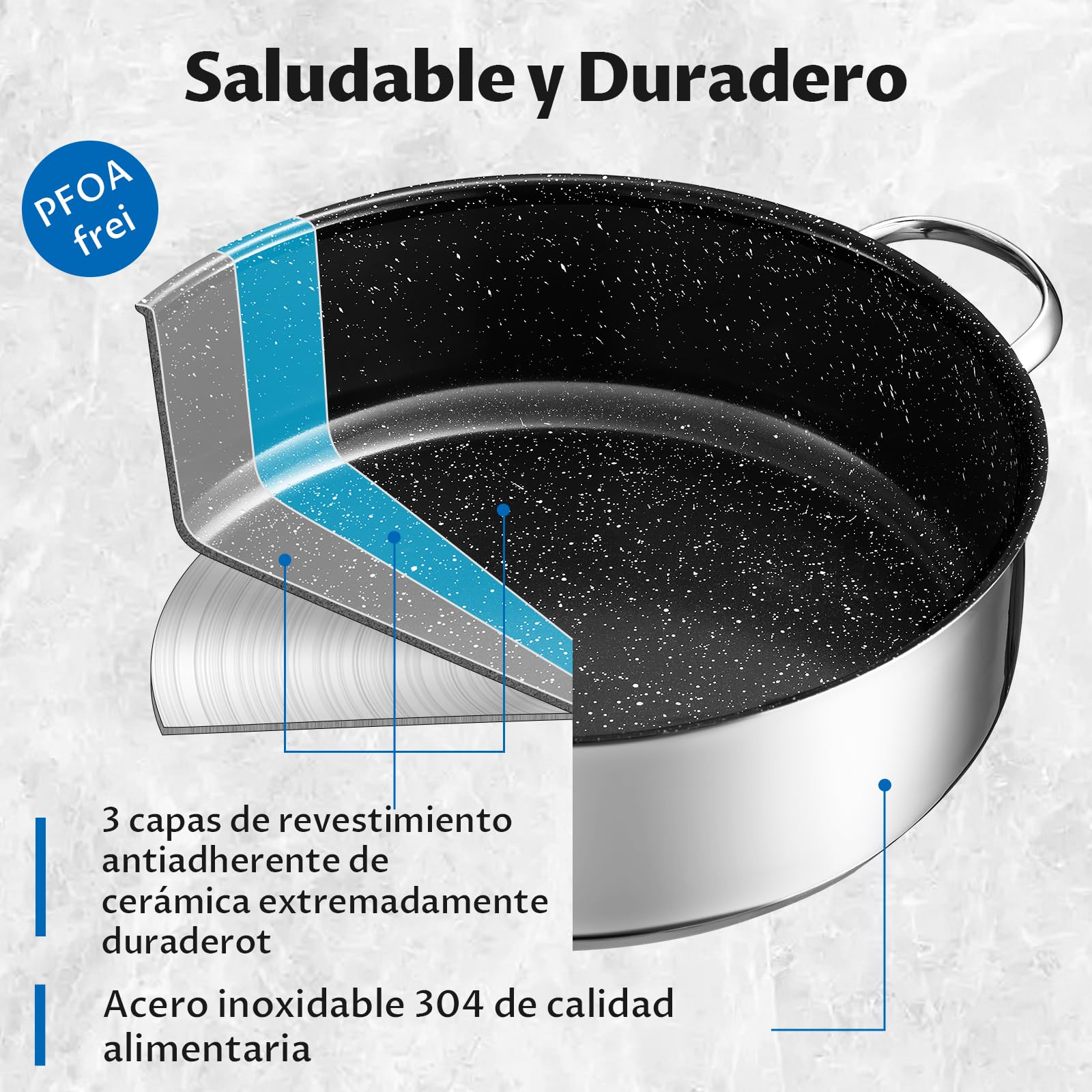 BEZIA Cacerola Baja Inducción 5.2 L Acero Inoxidable 18/10 Tapa Cristal | Bordes altos para todo tipo de cocinas y horno. Antiadherente sin PFOS, ideal para guisar, freír, asar y cocinar a diario