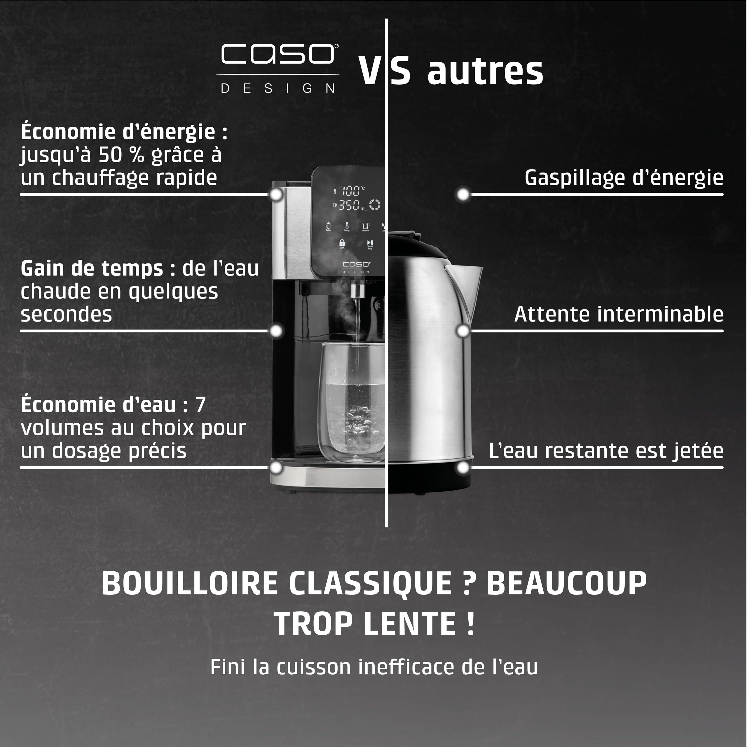 CASO HW 1660 Distributeur d'eau chaude - de l'eau chaude en quelques secondes, réservoir d'eau amovible de 4 litres, de 40 à 100°C, Idéal pour les familles et les restaurateurs