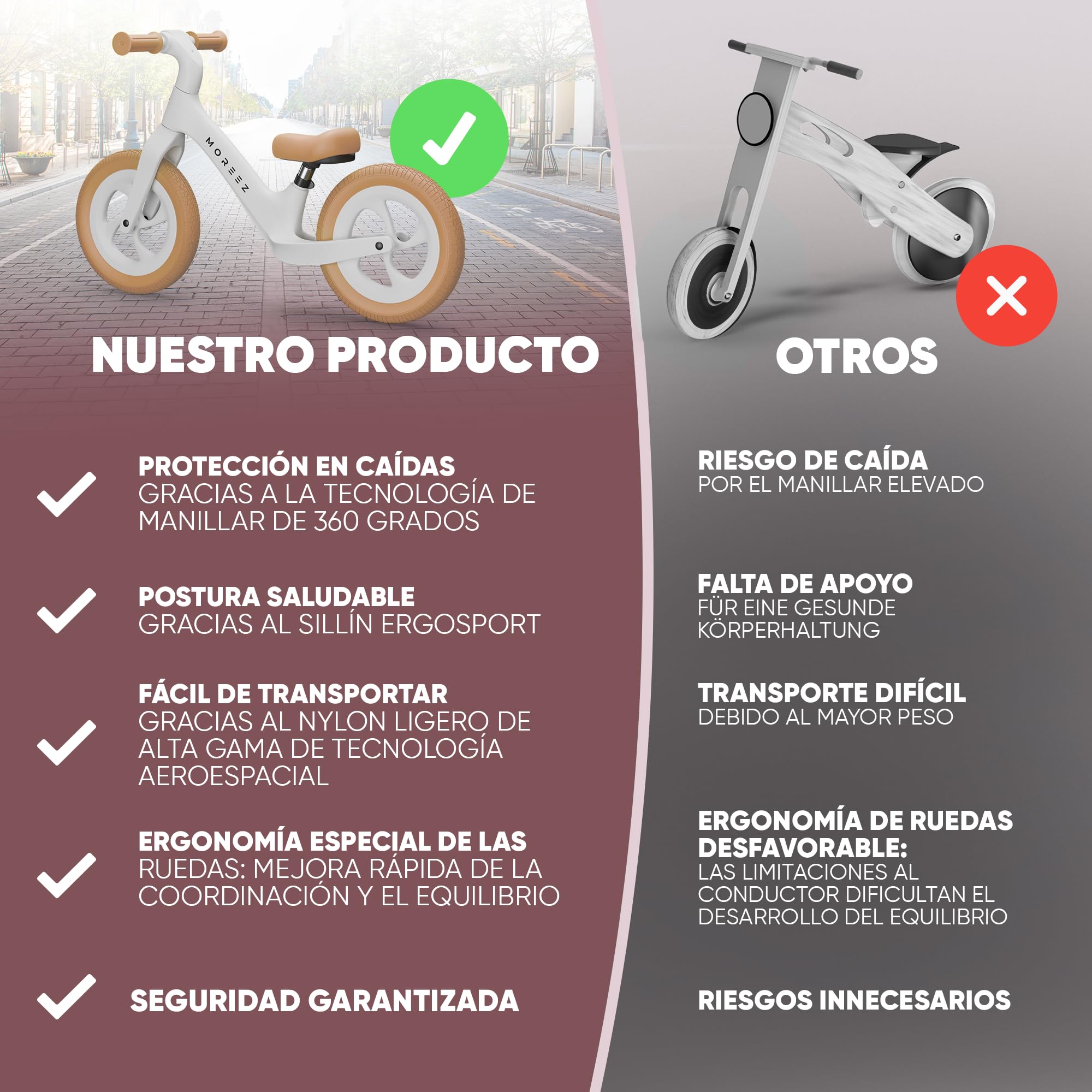 MOREEZ® Bicicleta para niños a partir de 2 años [2-5 años] Bicicleta infantil ultraligera con protección contra caídas, asiento ergonómico, 50 kg, ruedas a prueba de pinchazos de 12 pulgadas,