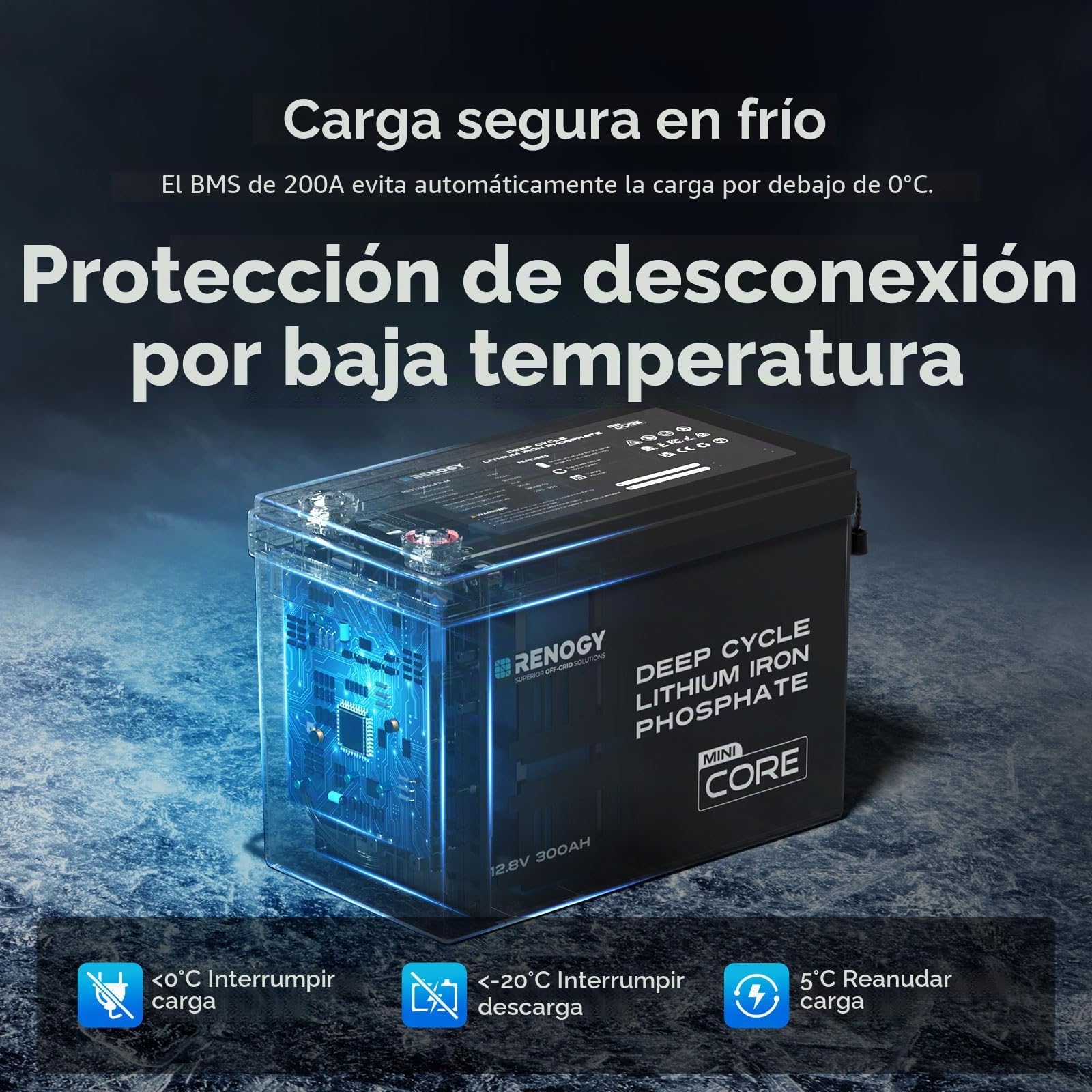 Renogy 12V 300Ah Core Mini LiFePO4 batería de litio-fosfato de hierro, BMS mejorado de 200A, 5000 ciclos, función de protección contra frío, batería de litio para autocaravanas, sistema solar
