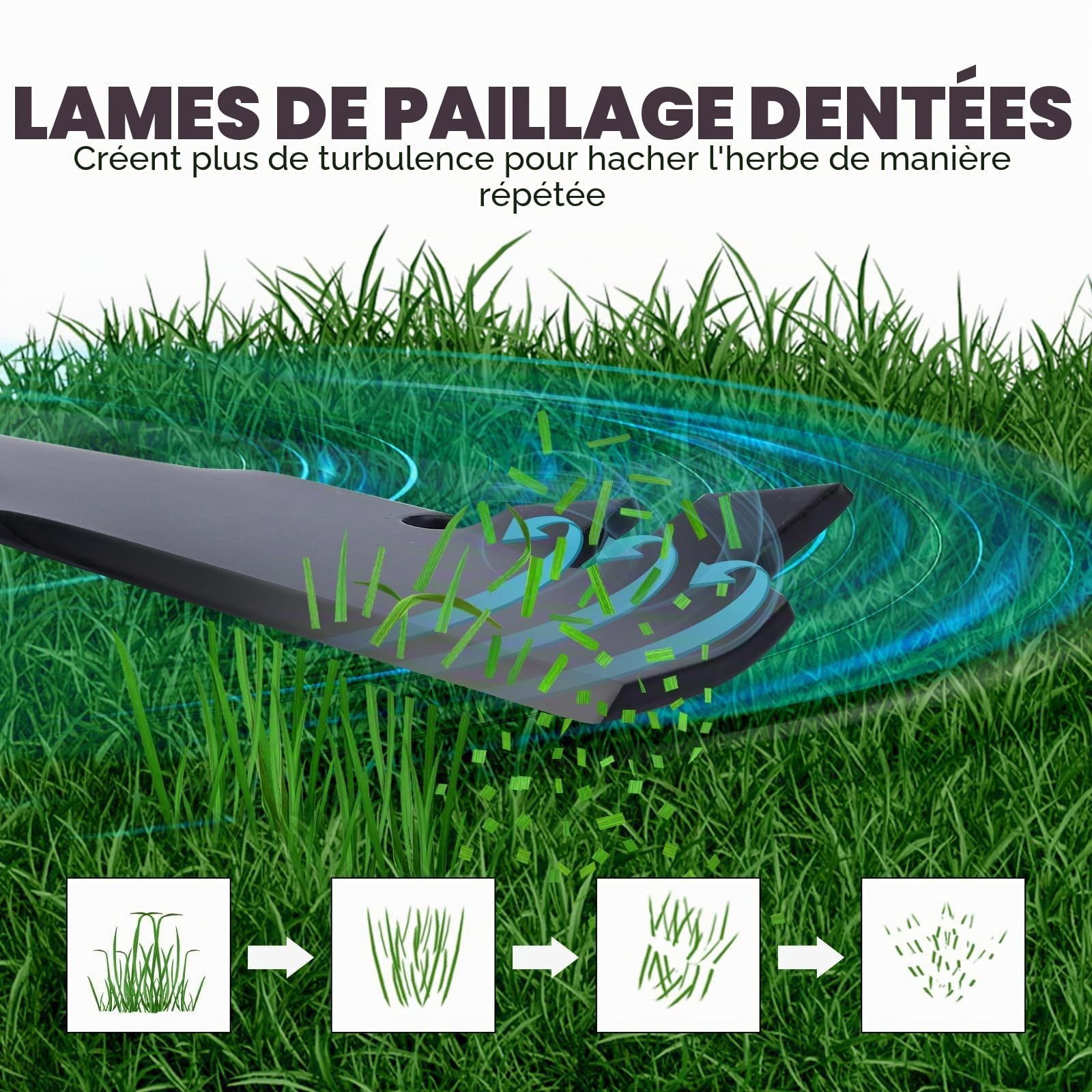 Grasscool Timemaster 30 Lot de 2 Lames de Mulching pour tondeuses à Plateau de 76,2 cm, compatibles avec Les modèles Toro 20199, 20200, 20975, 20977 (20120P 120-9500-03)