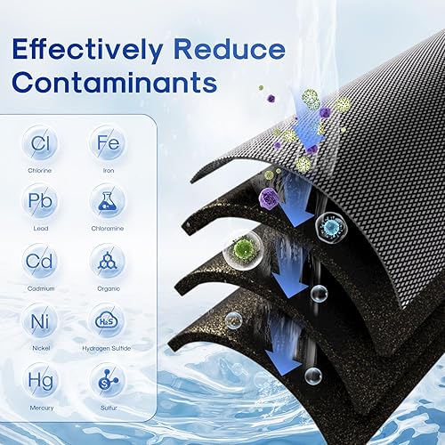 Miniatura 2 de ICEPURE CTO10BB-KDF - Filtro de agua para toda la casa de 5 micrones, 4.5 x 10 pulgadas, carbón activado con cáscara de coco y KDF, filtro de agua