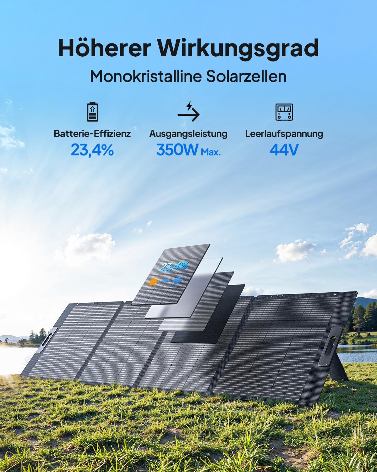 BLUETTI Elite 200 V2 Solar Generator (2025 Neu) mit 350W Solarpanel, 2073,6Wh Tragbare Powerstation mit 2 2600W AC Ausgängen, 17 Jahre Lebensdauer LiFePO4 Notstrom für Camping, Off-grid, Stromausfall