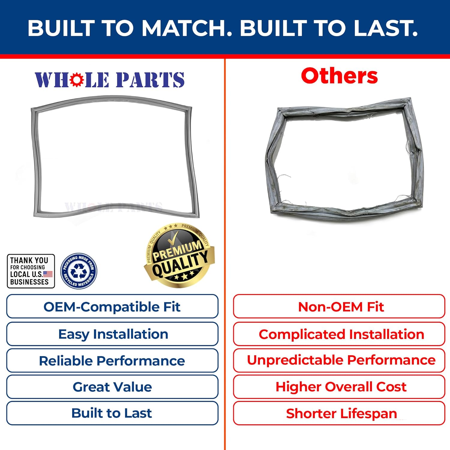 Upgraded Whole Parts Refrigerator Freezer Door Gasket Seal (Magnetic Strip Inside, Grey) Part# W10443324 - Replacement & Compatible with Some Maytag and Kenmore Refrigerators