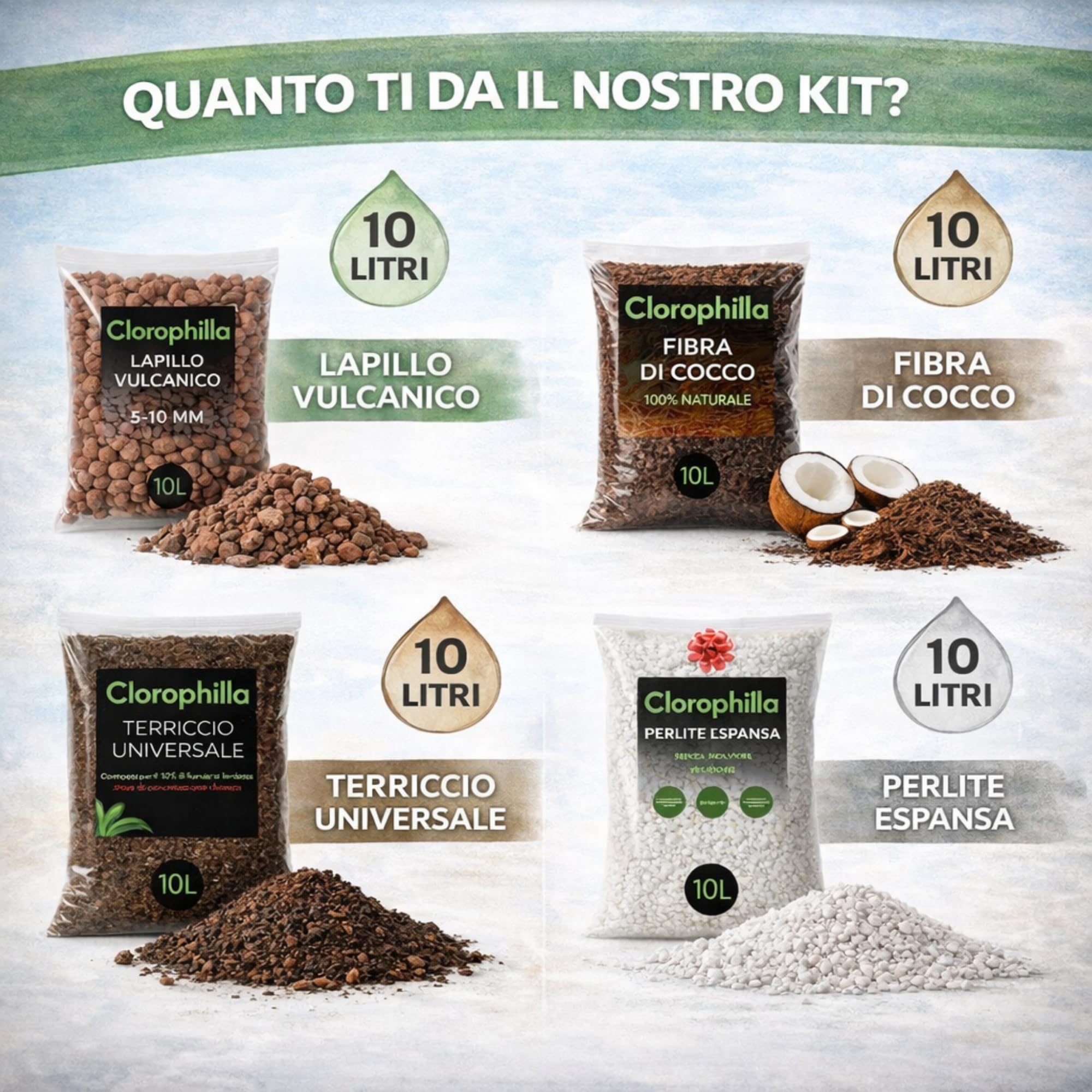 Clorophilla Kit Substrati per Piante – 4 Sacchi da 10L (Fibra di Cocco + Lapillo Vulcanico + Perlite Espansa + Terriccio Universale) – Drenaggio, Aerazione e Crescita Radicale (KIT 10L X4)