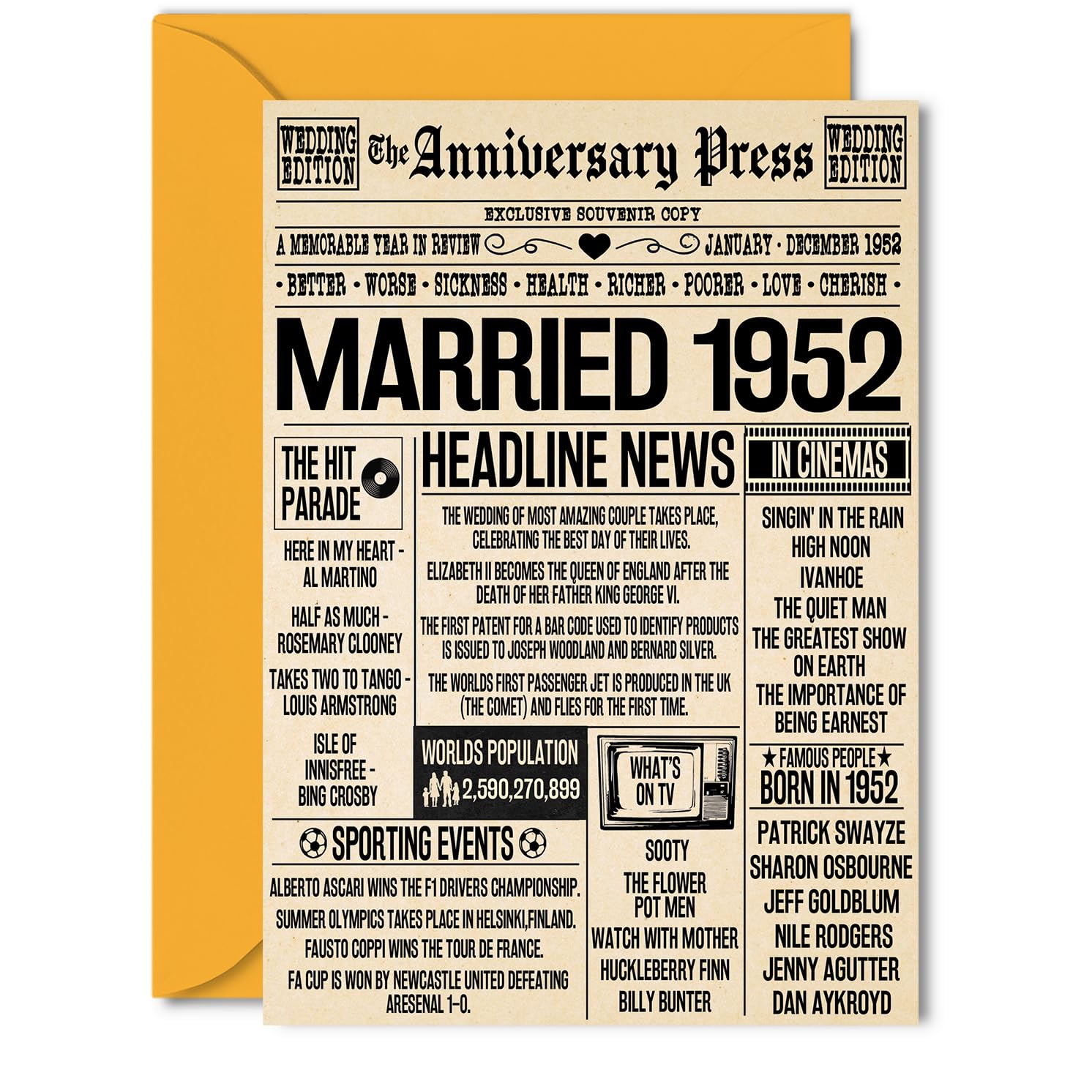 74th Anniversary Cards for Men Women - Married 1952 Newspaper - 74 Wedding Anniversary Card for Husband Wife Grandma Grandad Nan Vintage Retro 1952, 5x7 Inch Greeting Cards